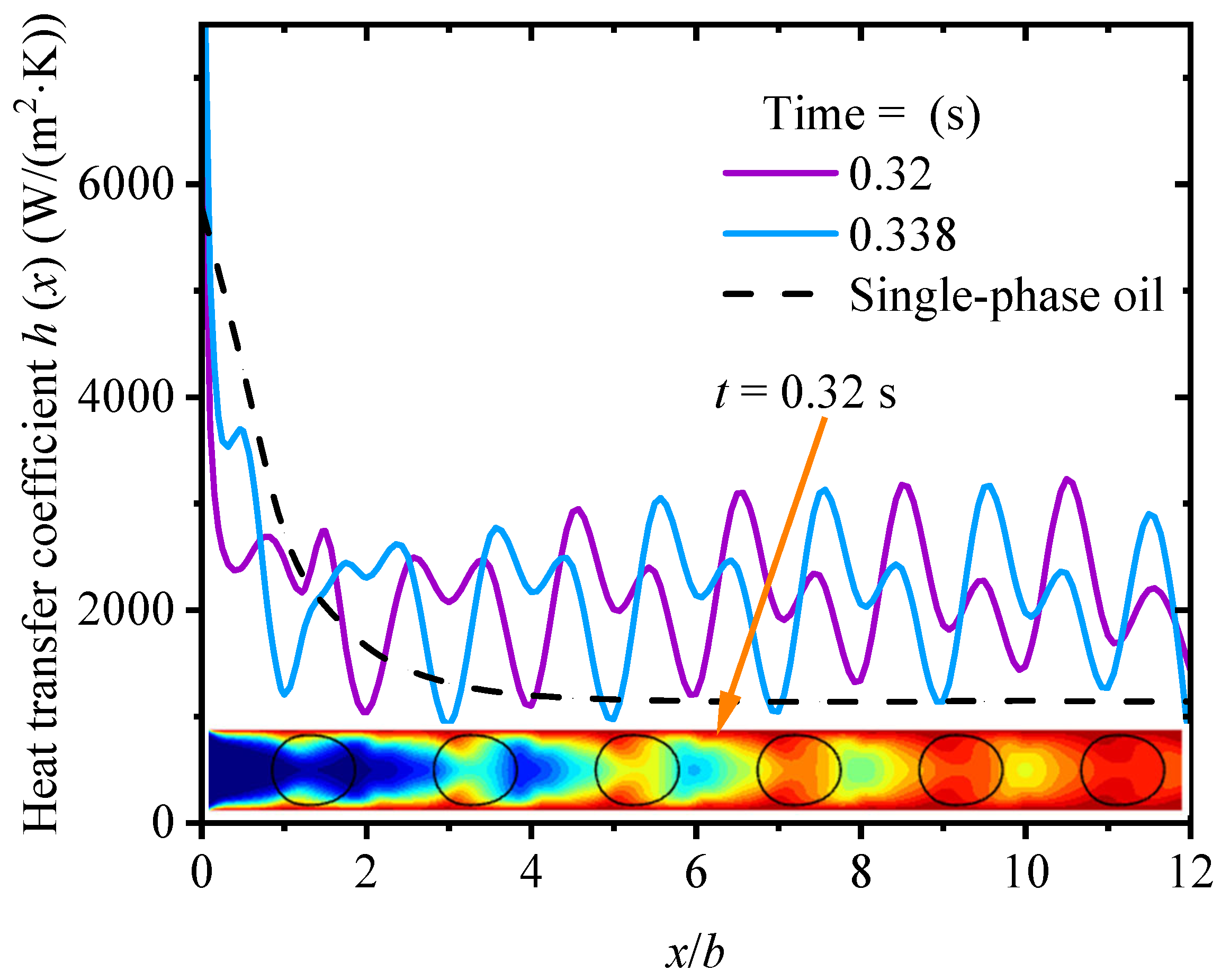 Computation 13 00288 g009 Computation 13 00288 g009
