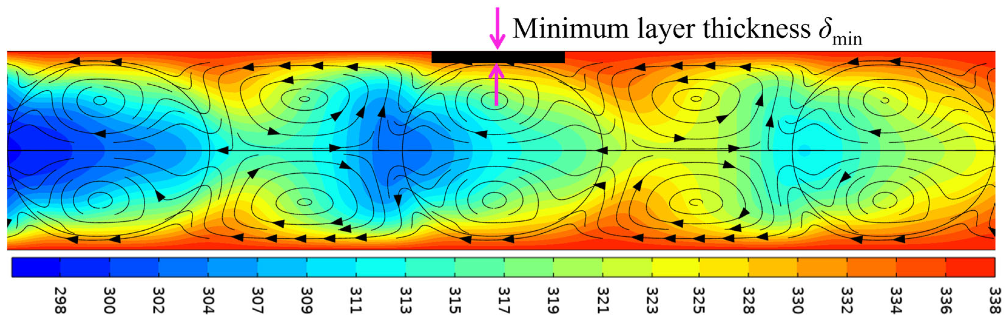 Computation 13 00288 g012 Computation 13 00288 g012