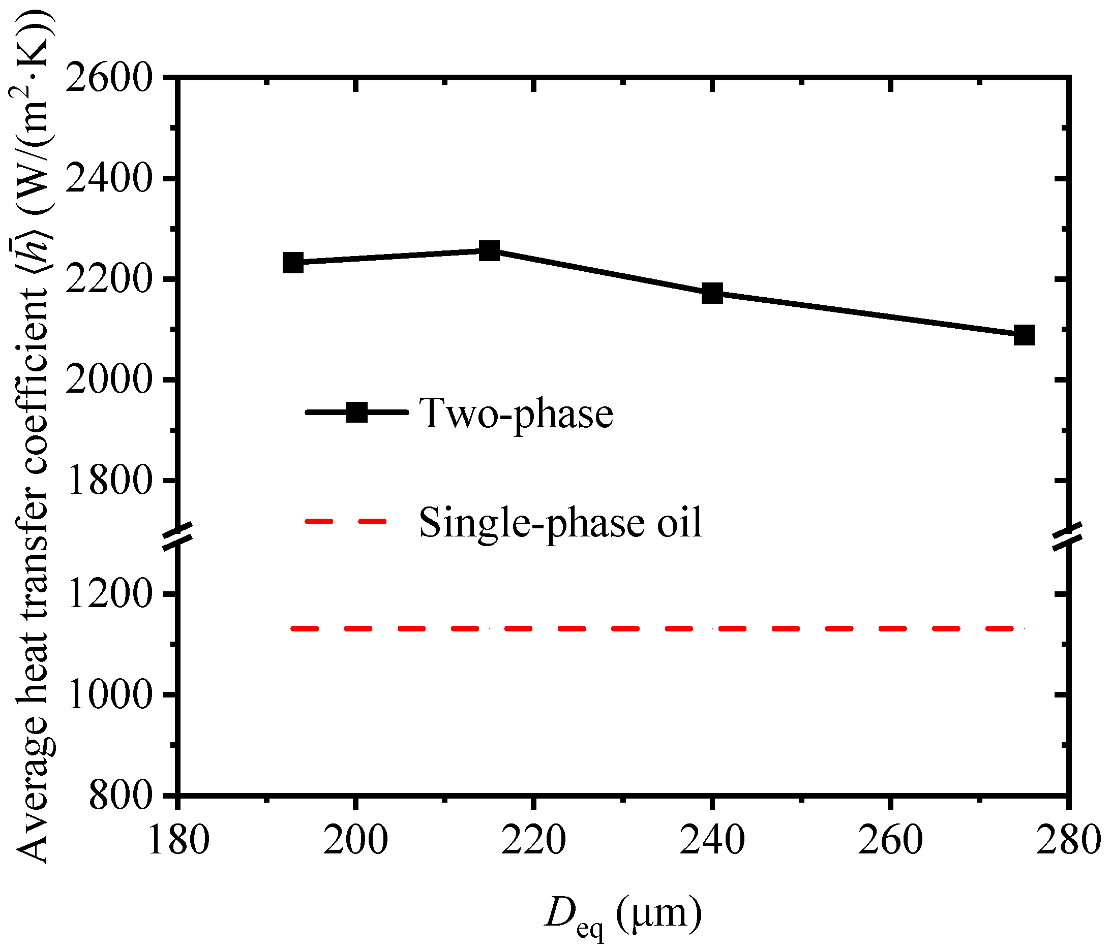 Computation 13 00288 g013 Computation 13 00288 g013