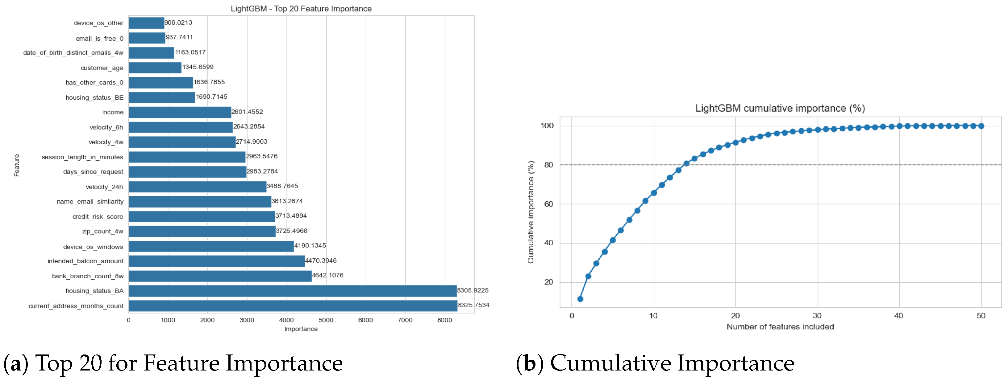 Computation 13 00290 g004