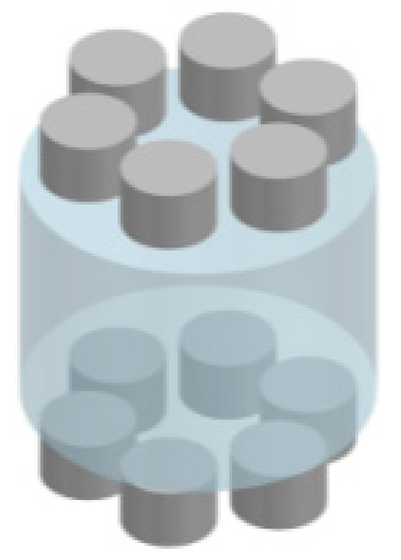 Computation 13 00291 g010