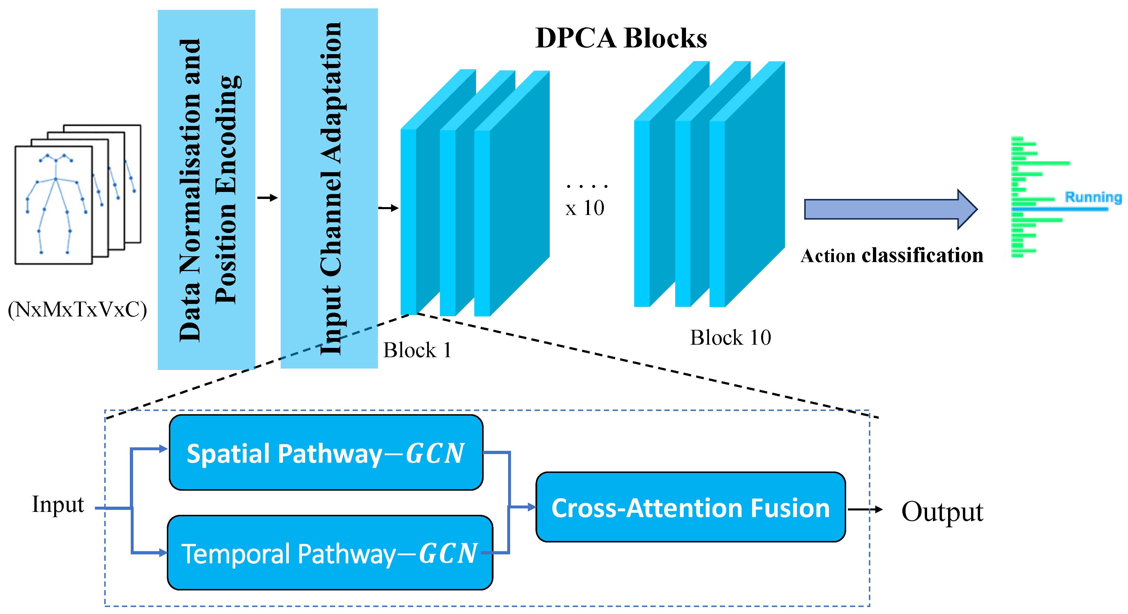 Computation 13 00293 g001