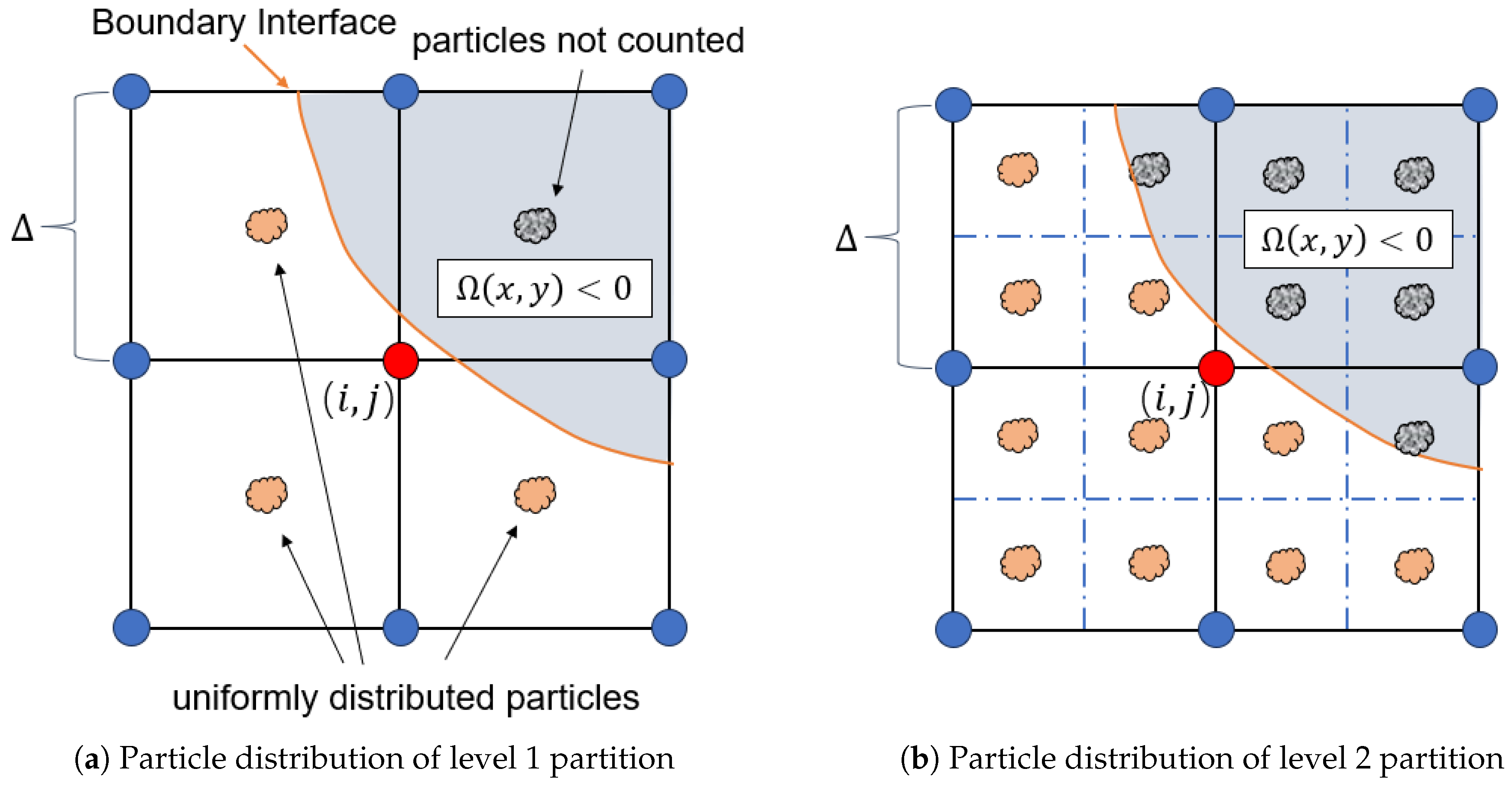 Computation 14 00013 g003 Computation 14 00013 g003
