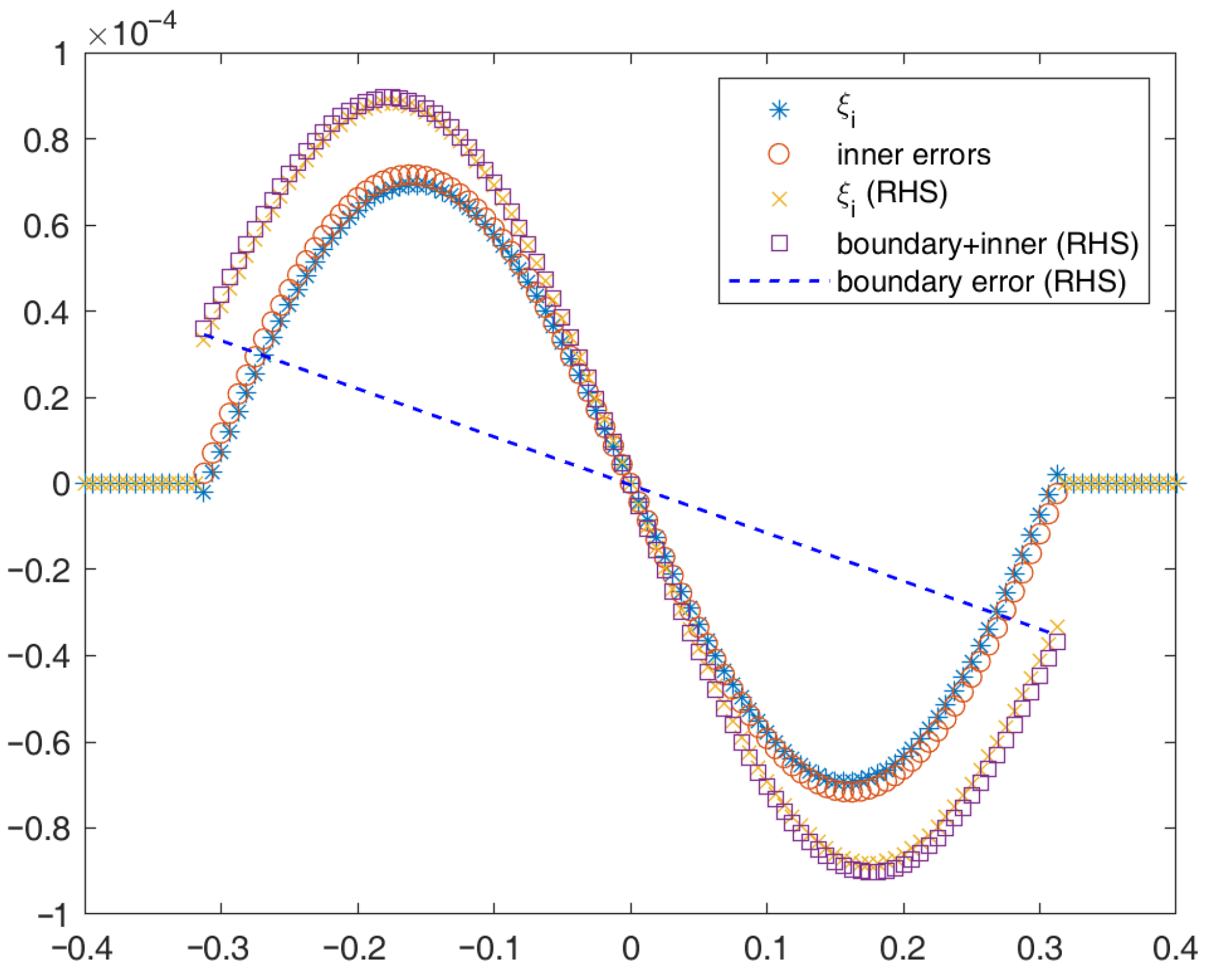 Computation 14 00013 g010 Computation 14 00013 g010
