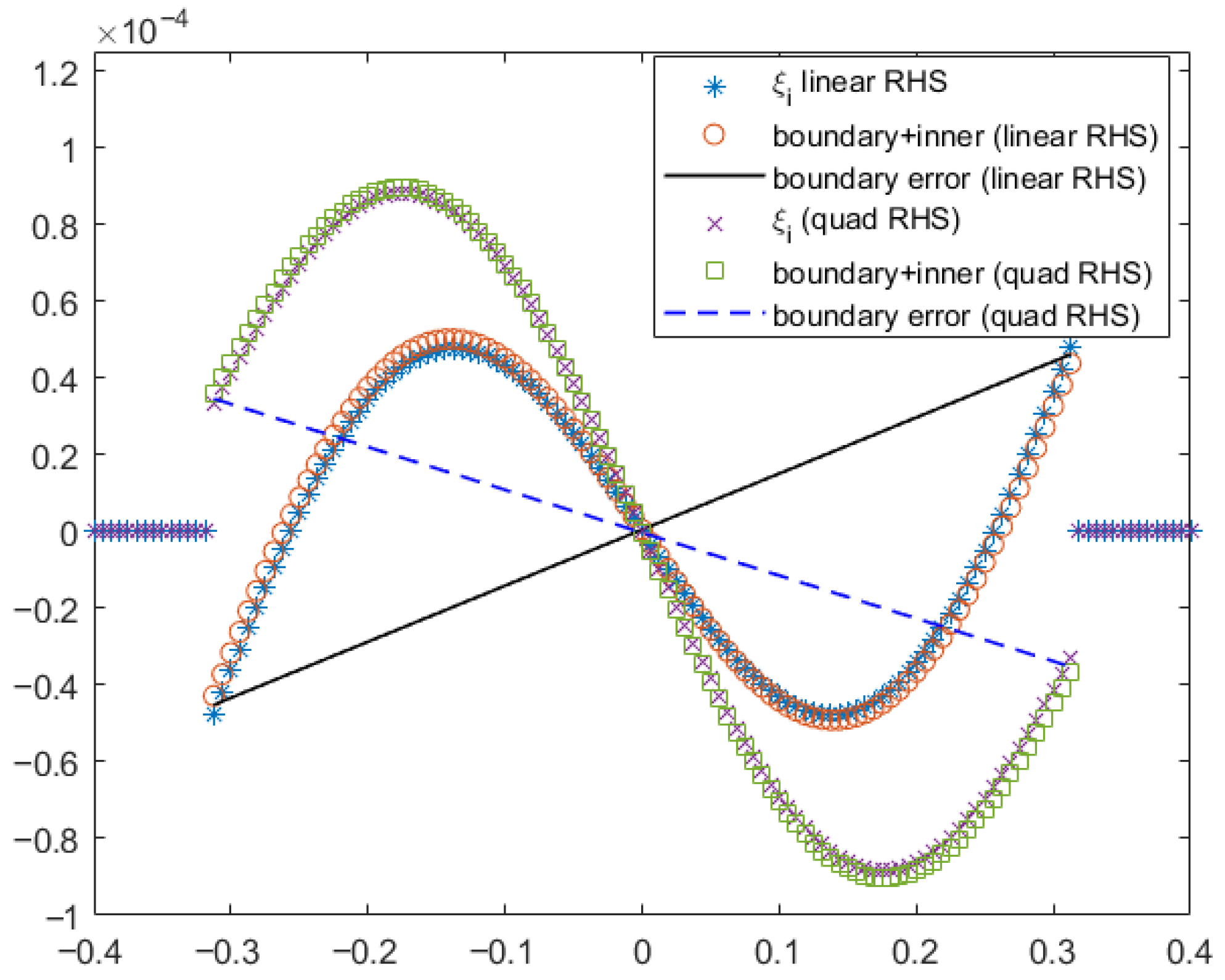 Computation 14 00013 g011 Computation 14 00013 g011
