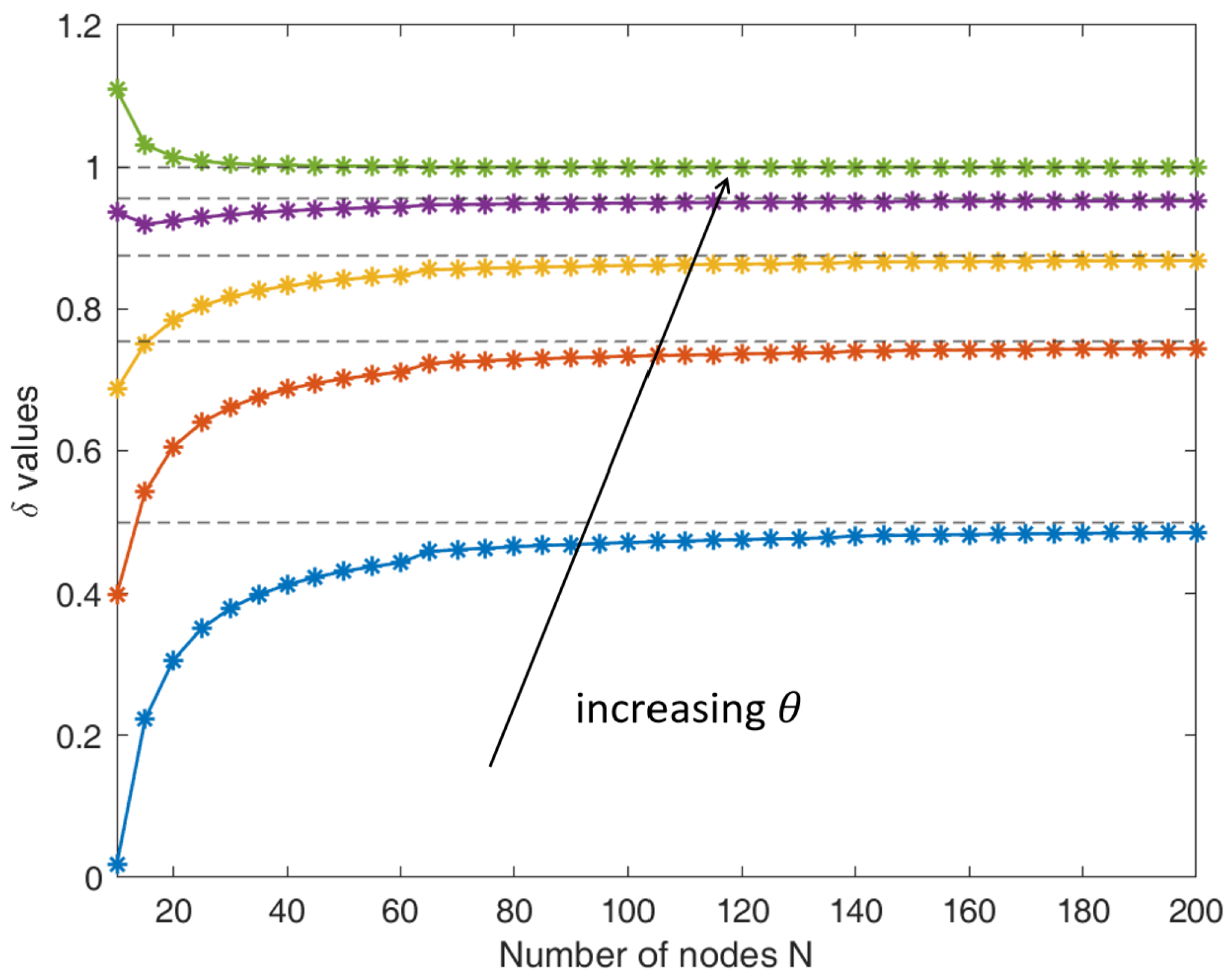 Computation 14 00013 g012 Computation 14 00013 g012