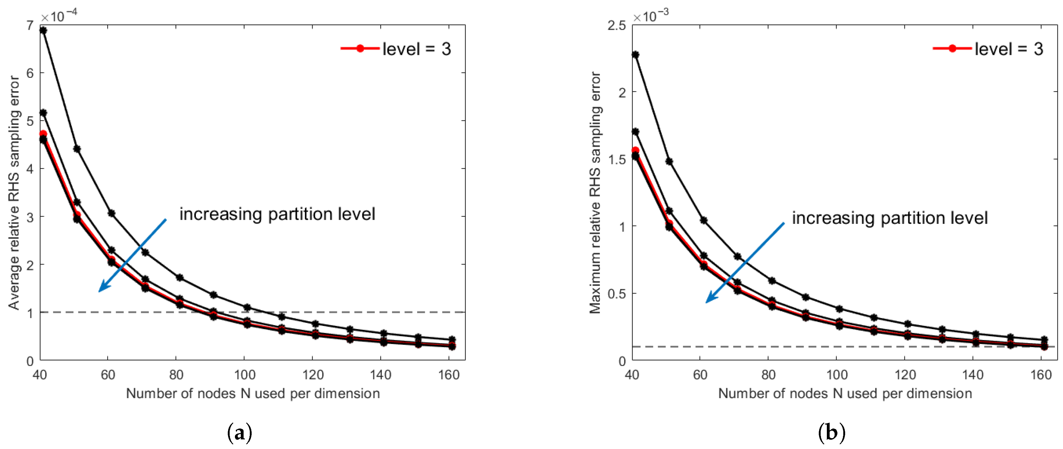 Computation 14 00013 g013 Computation 14 00013 g013