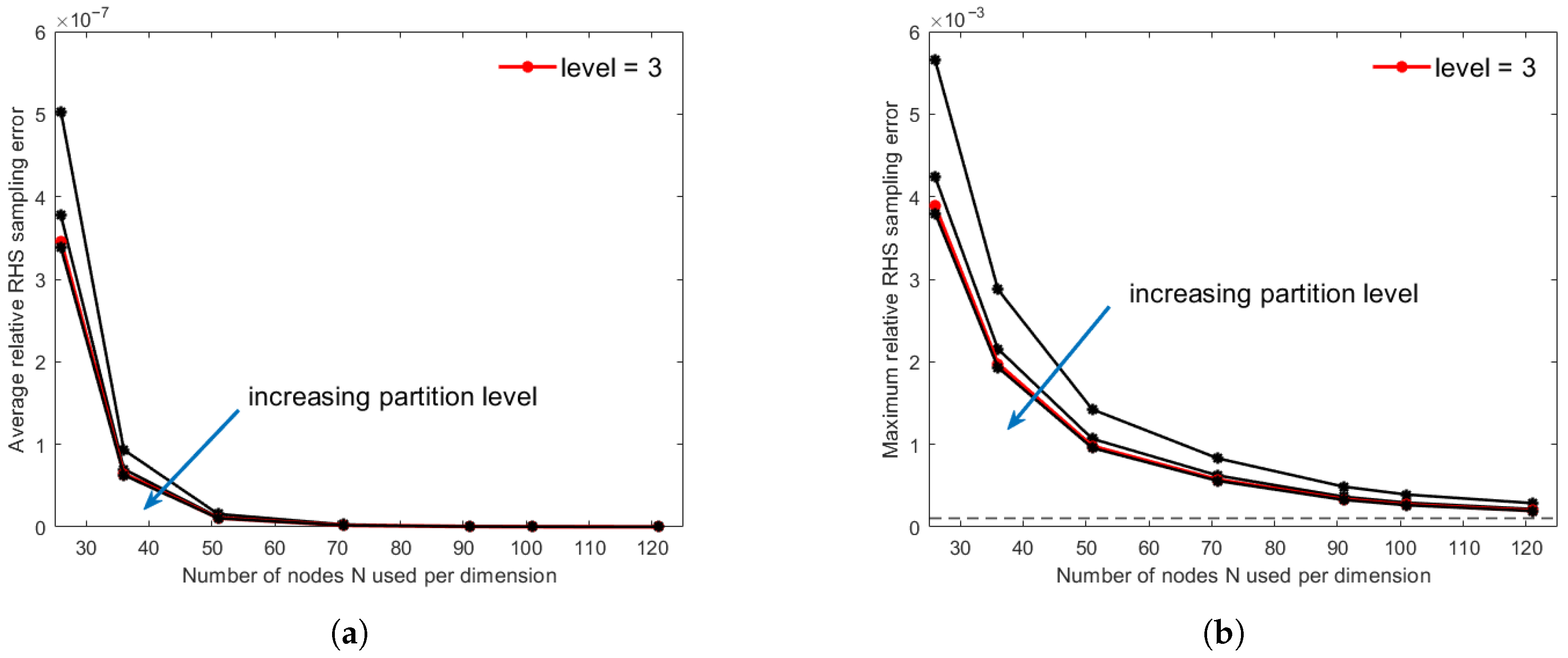 Computation 14 00013 g014 Computation 14 00013 g014