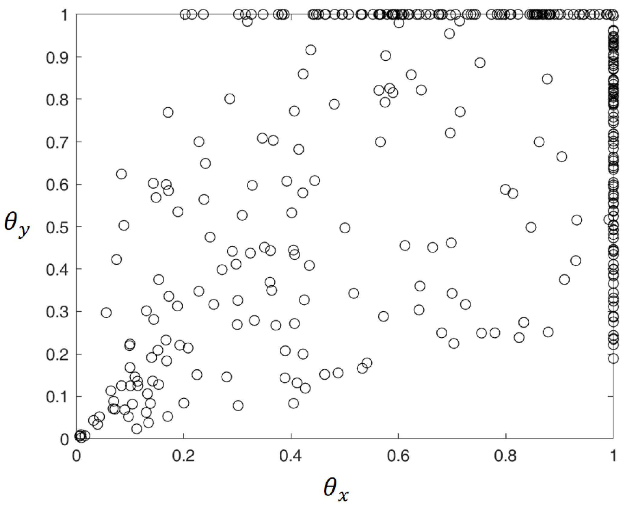 Computation 14 00013 g016 Computation 14 00013 g016