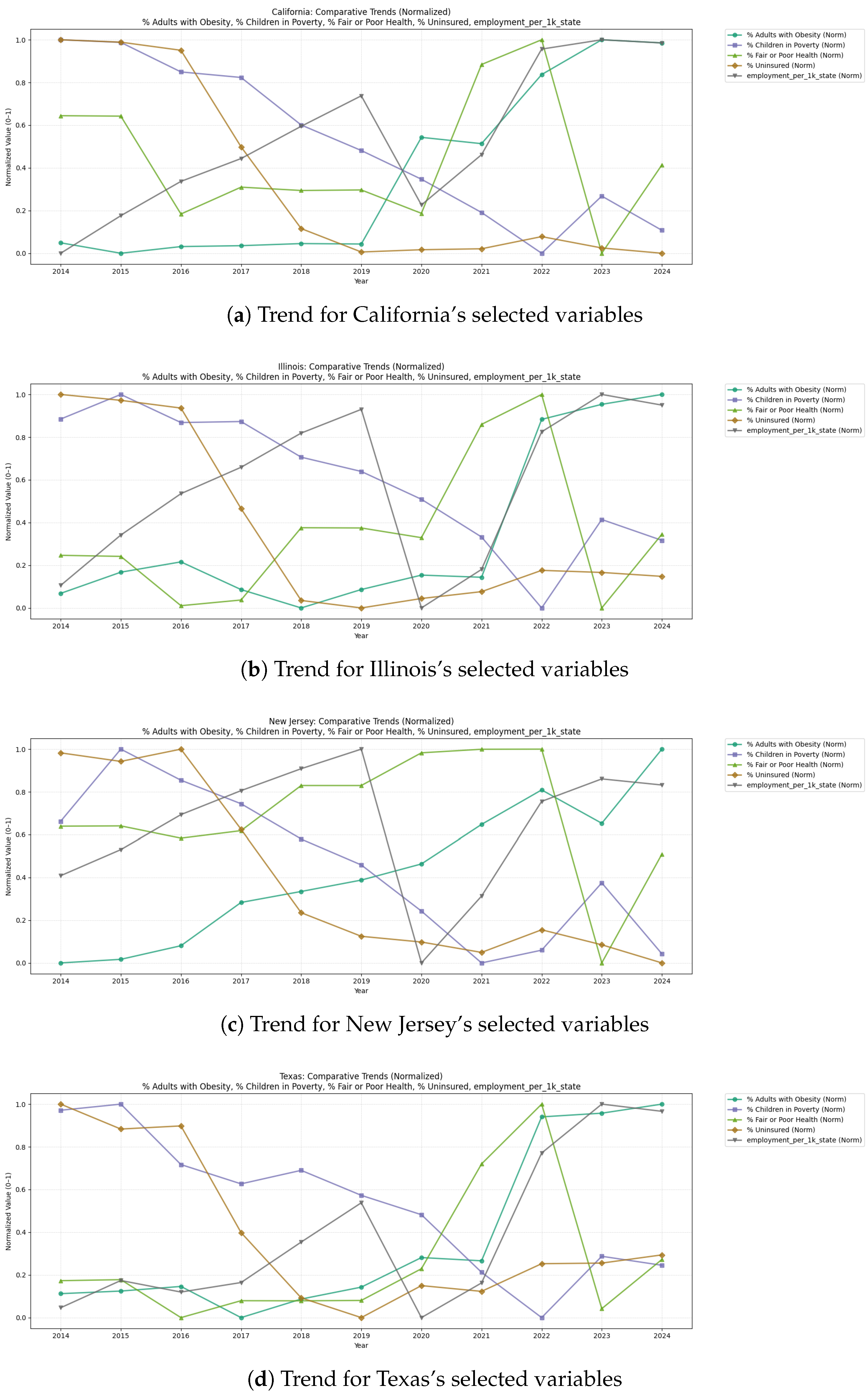 Computation 14 00022 g001