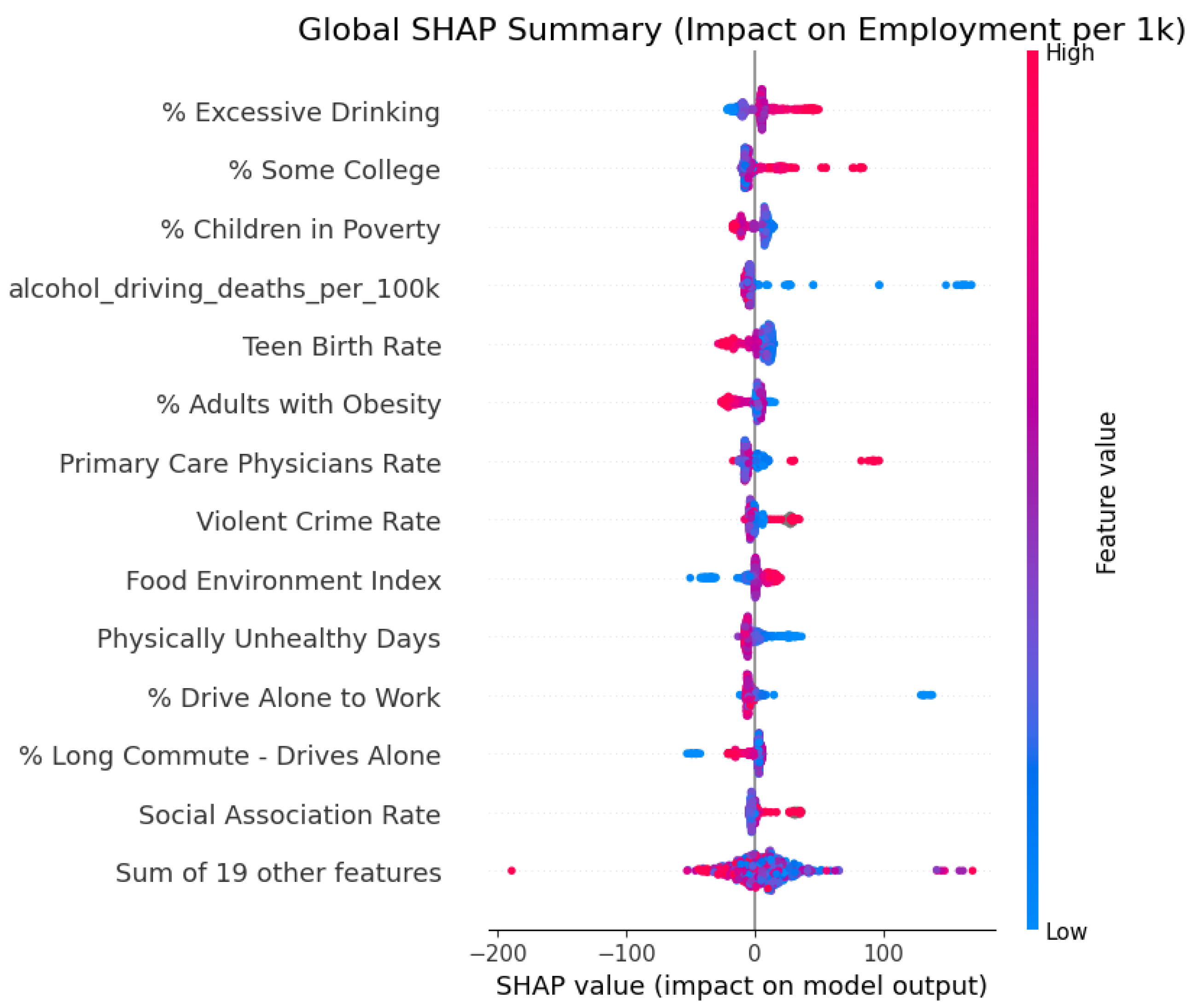 Computation 14 00022 g0a1