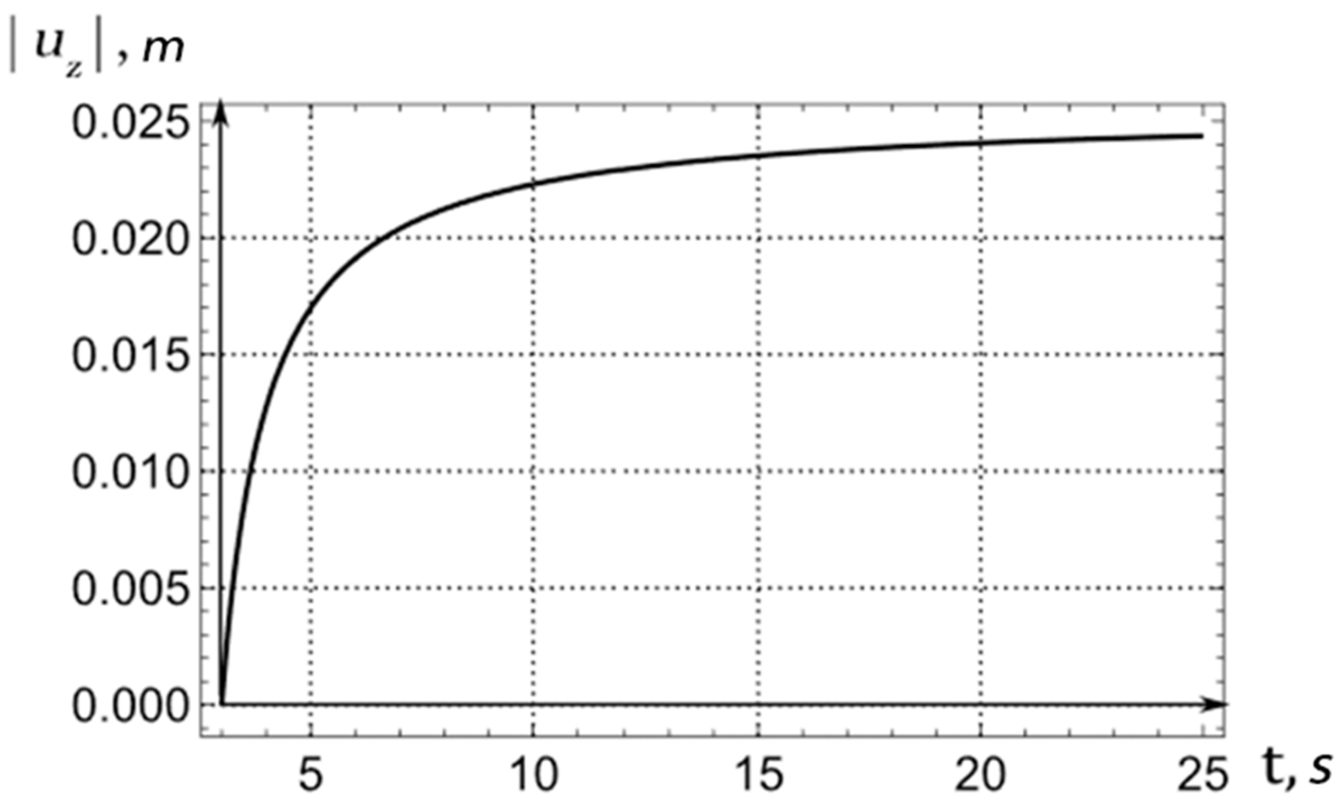 Computation 14 00028 g002