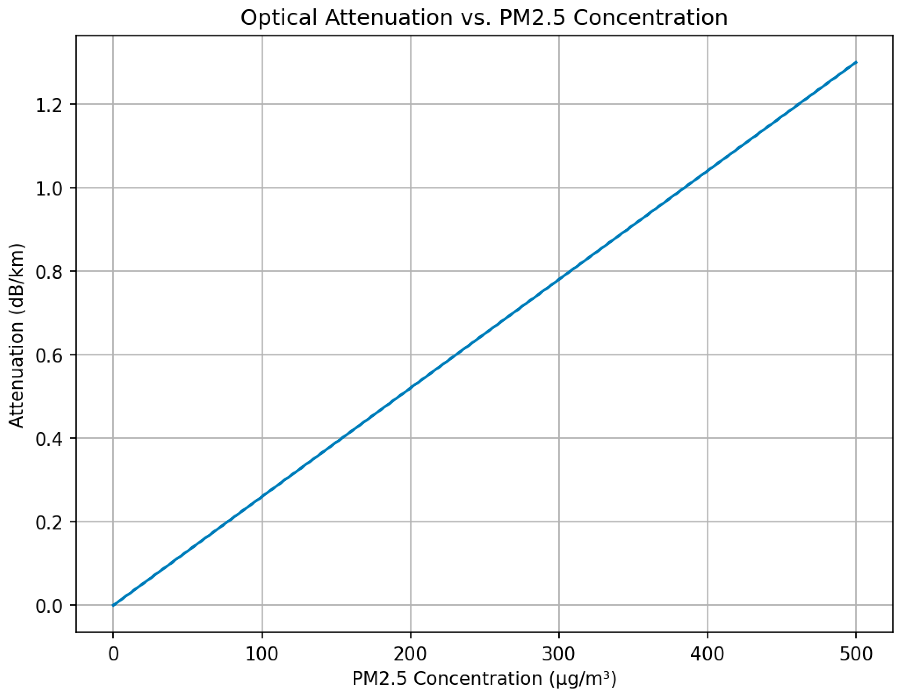 Computation 14 00039 g005