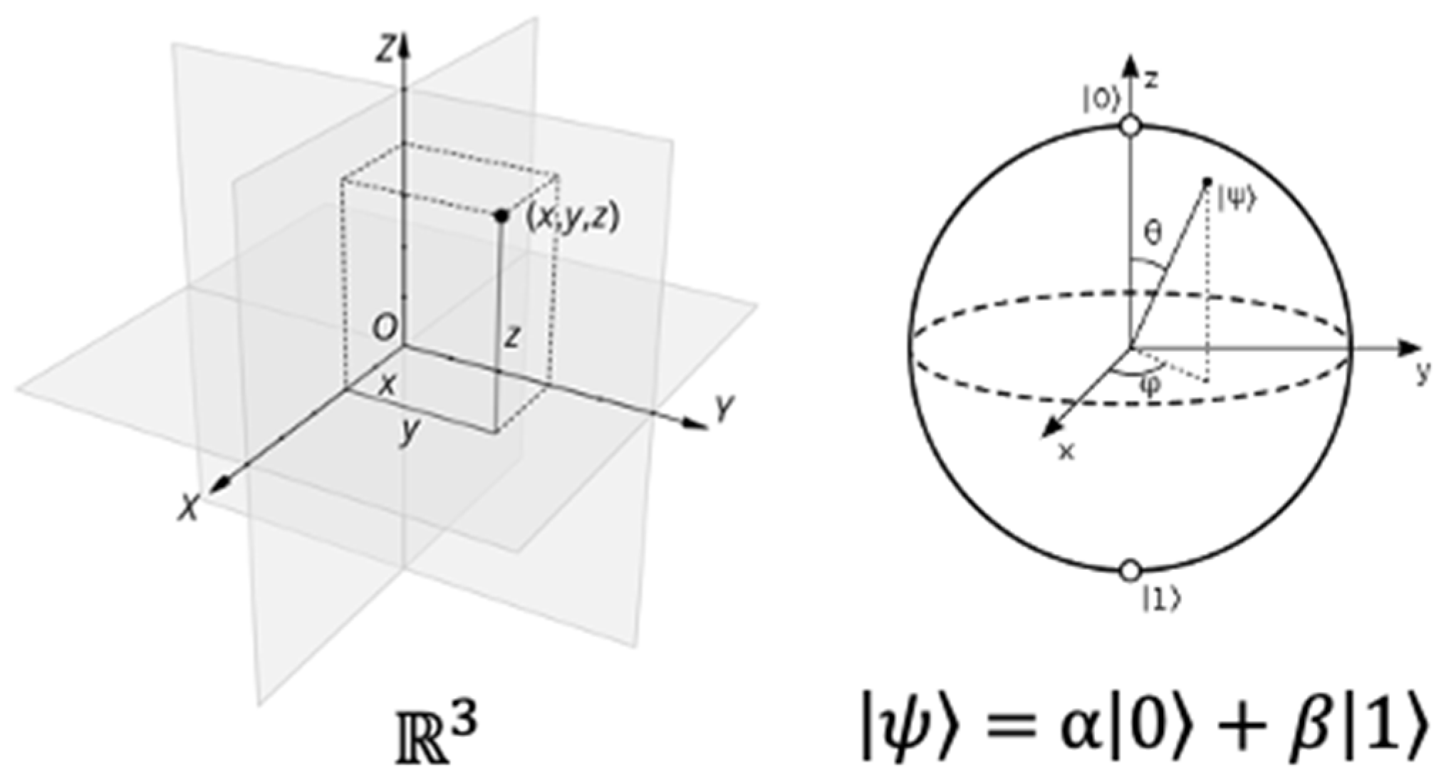 Computation 14 00040 g004