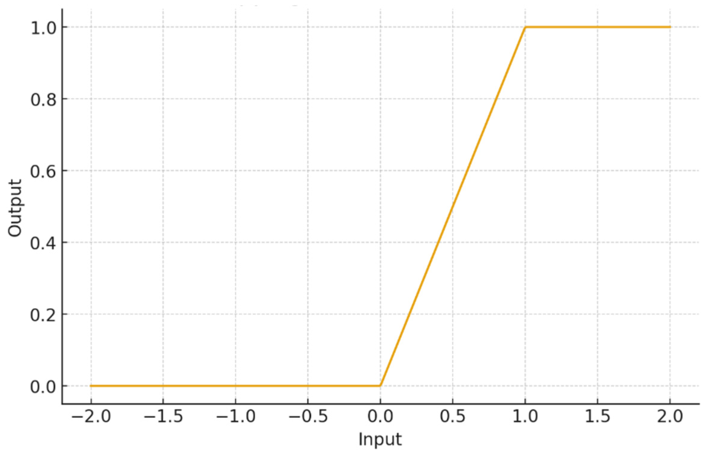Computation 14 00040 g005