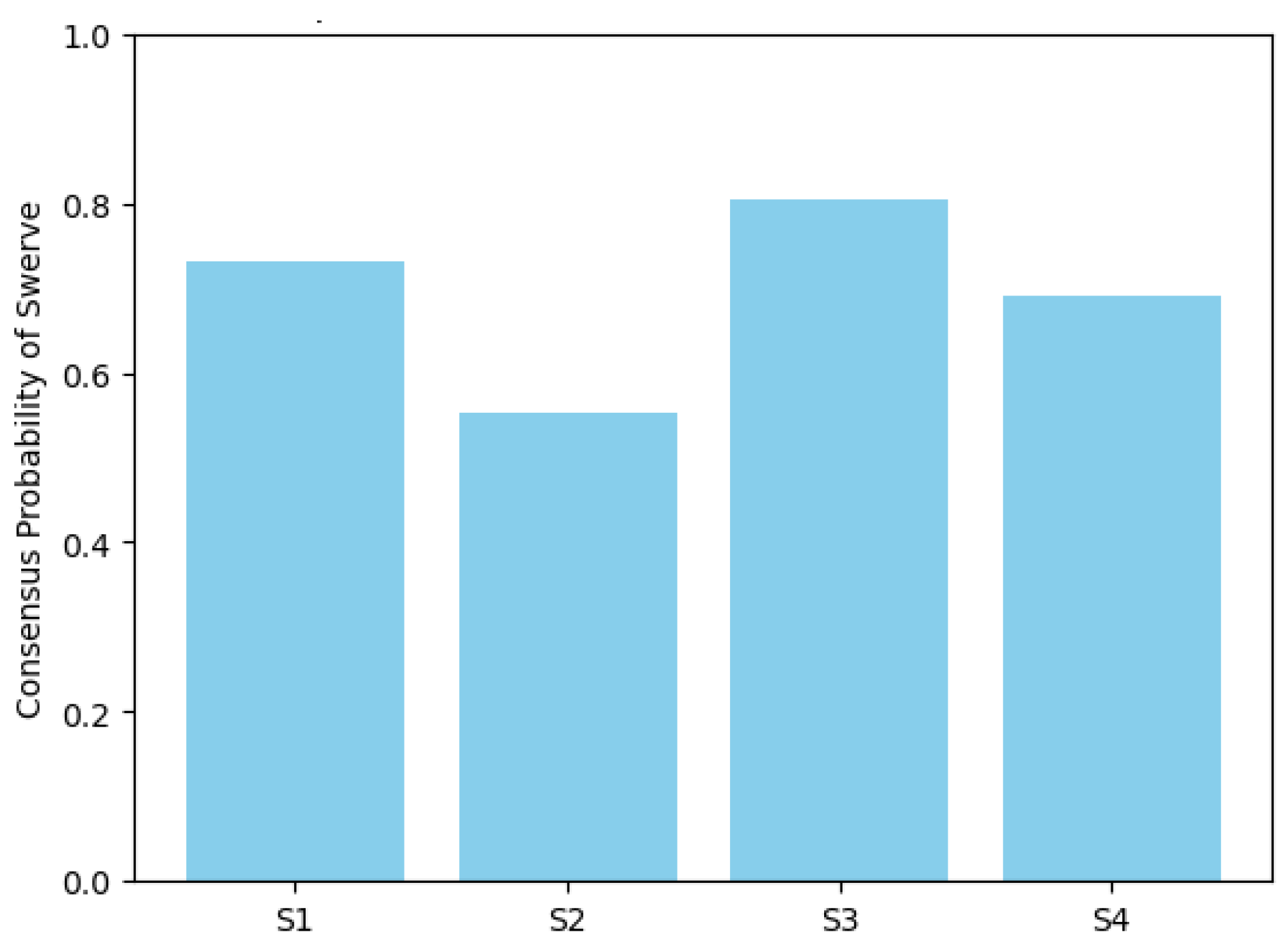 Computation 14 00040 g010