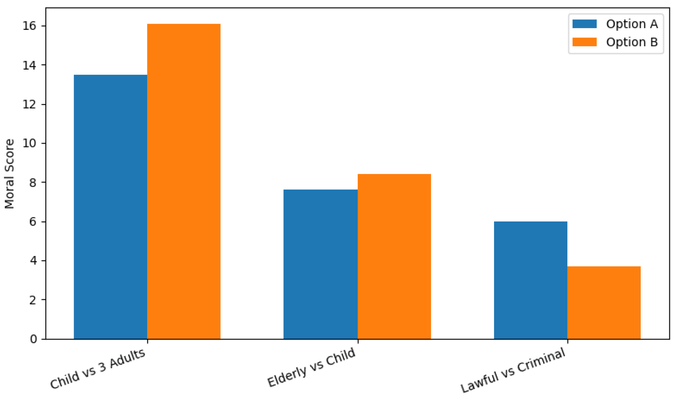 Computation 14 00040 g012