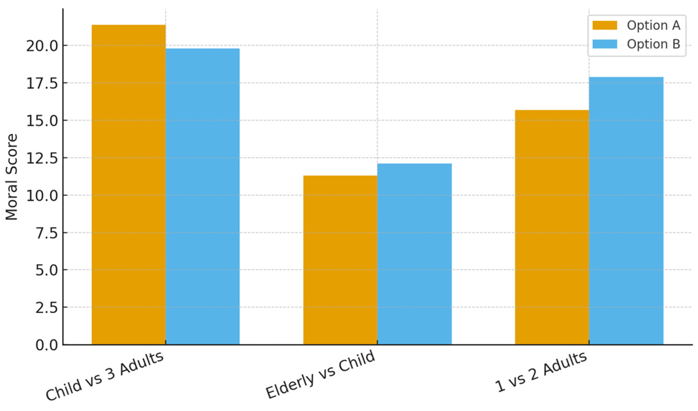 Computation 14 00040 g013