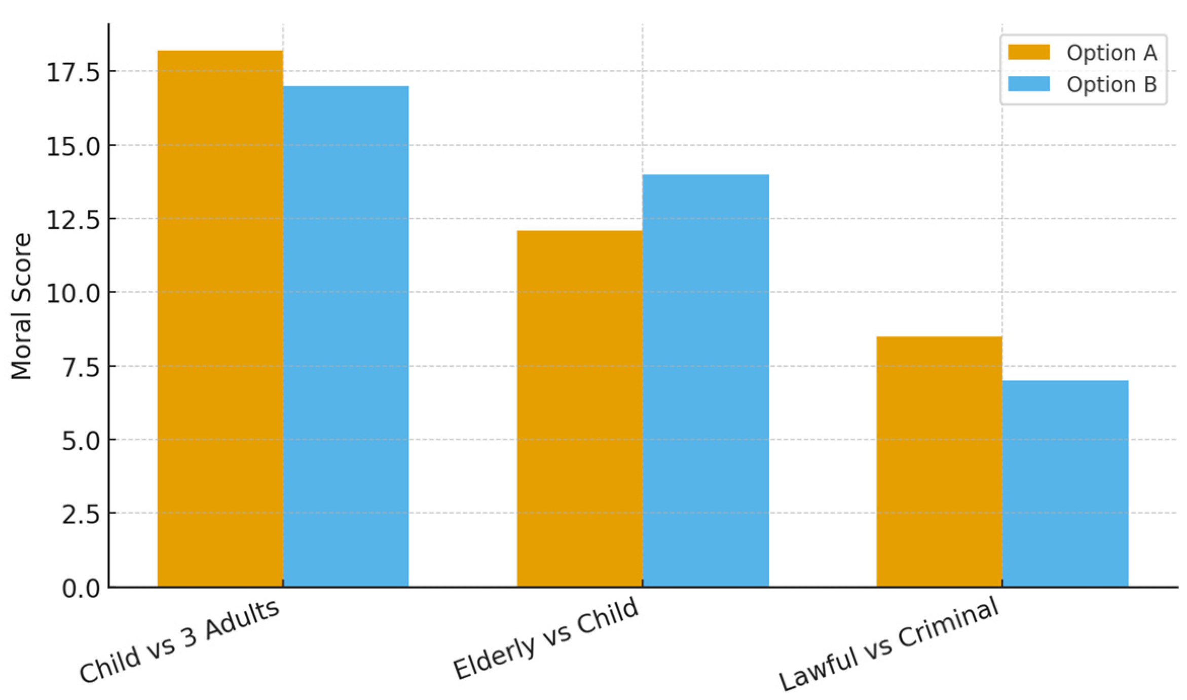 Computation 14 00040 g014