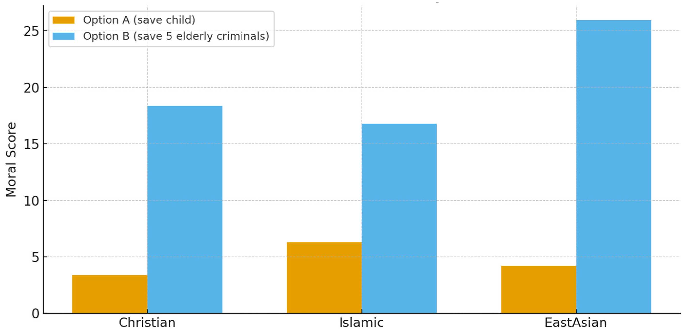 Computation 14 00040 g015