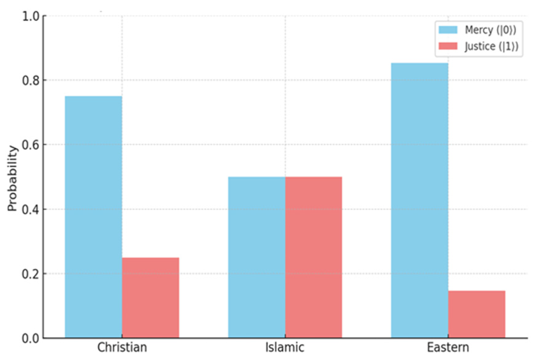 Computation 14 00040 g017