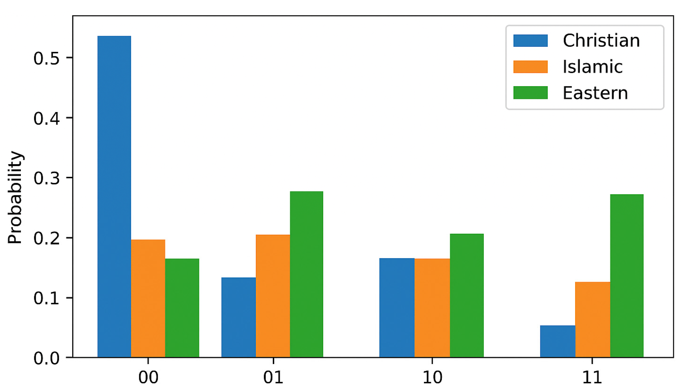 Computation 14 00040 g018