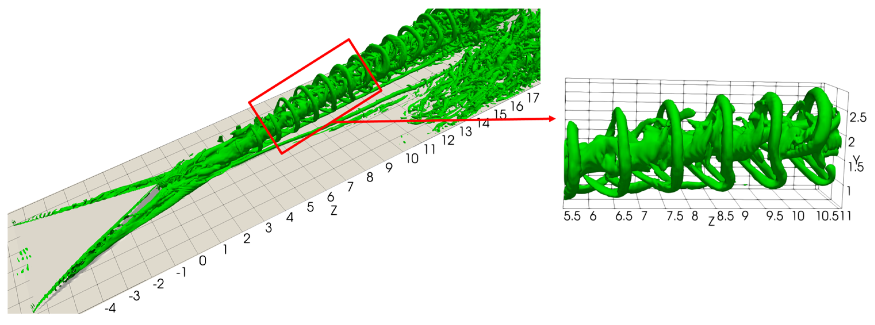 Computation 14 00122 g001