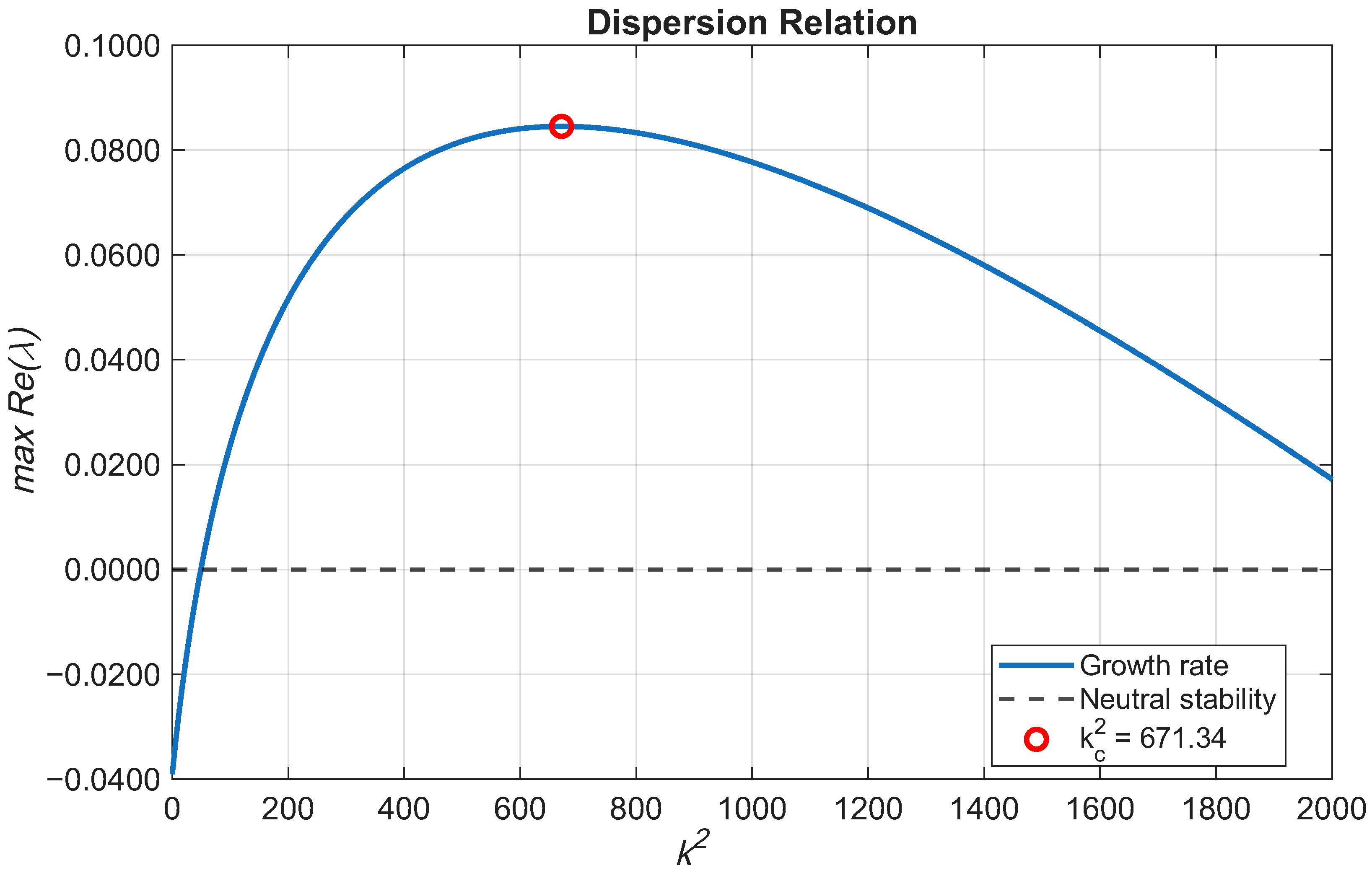 Computation 14 00129 g006