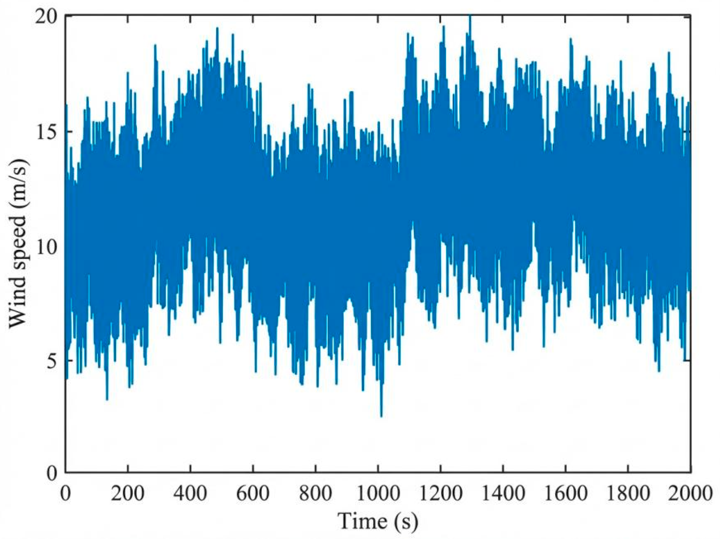 Computation 14 00134 g002