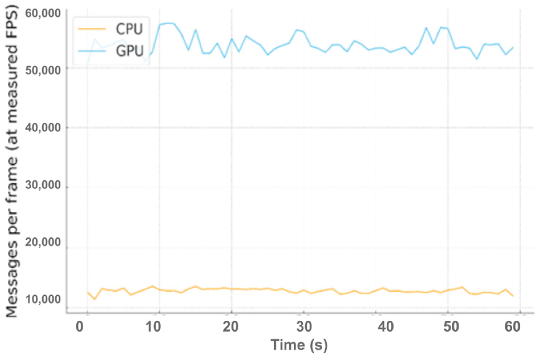 Computation 14 00140 g004