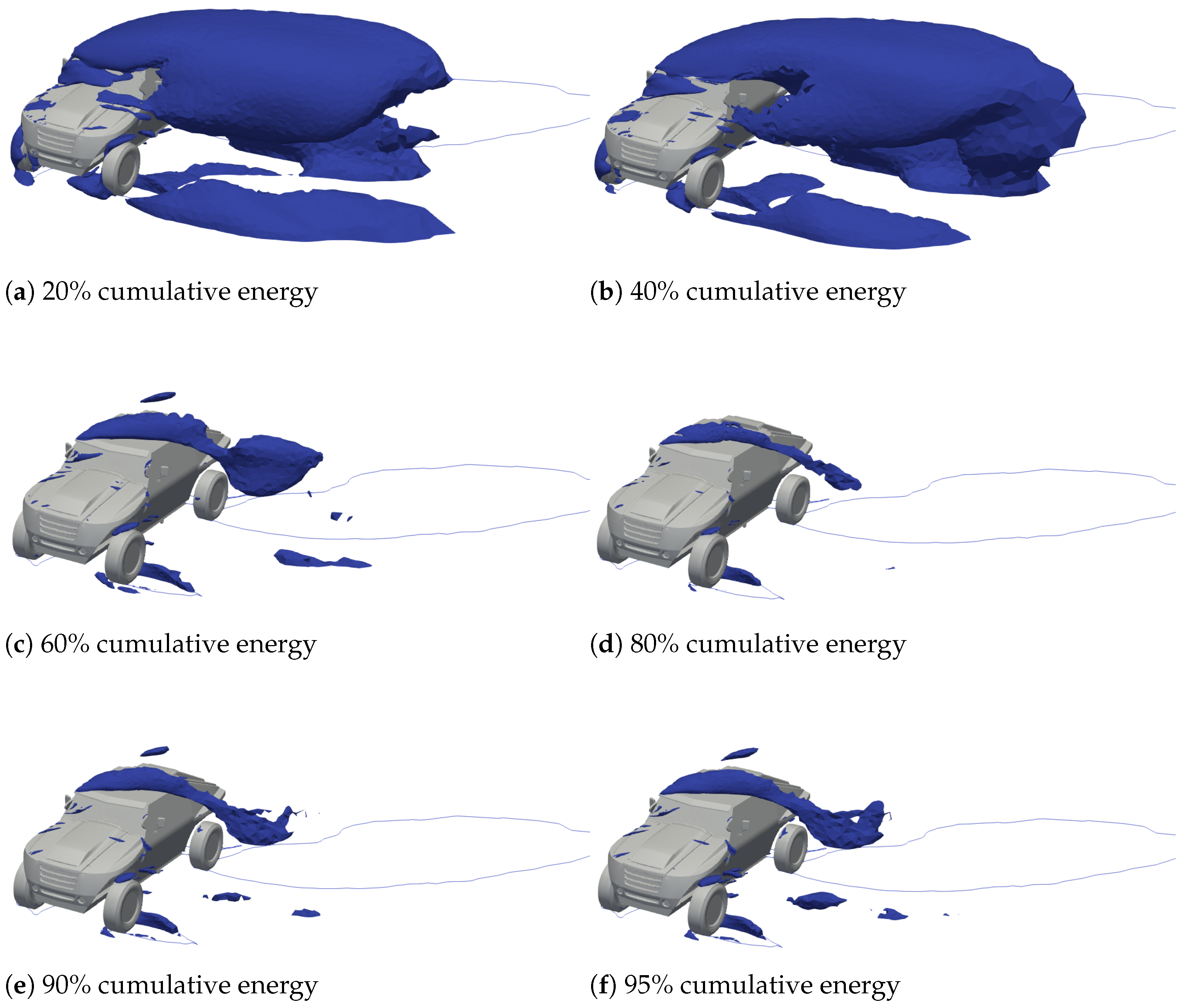 Computation 14 00145 g011