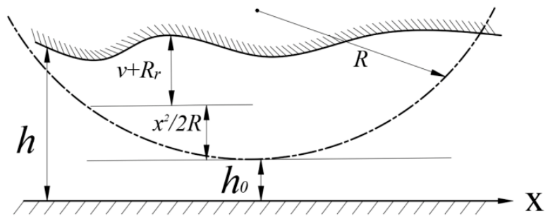 Computation 14 00166 g007
