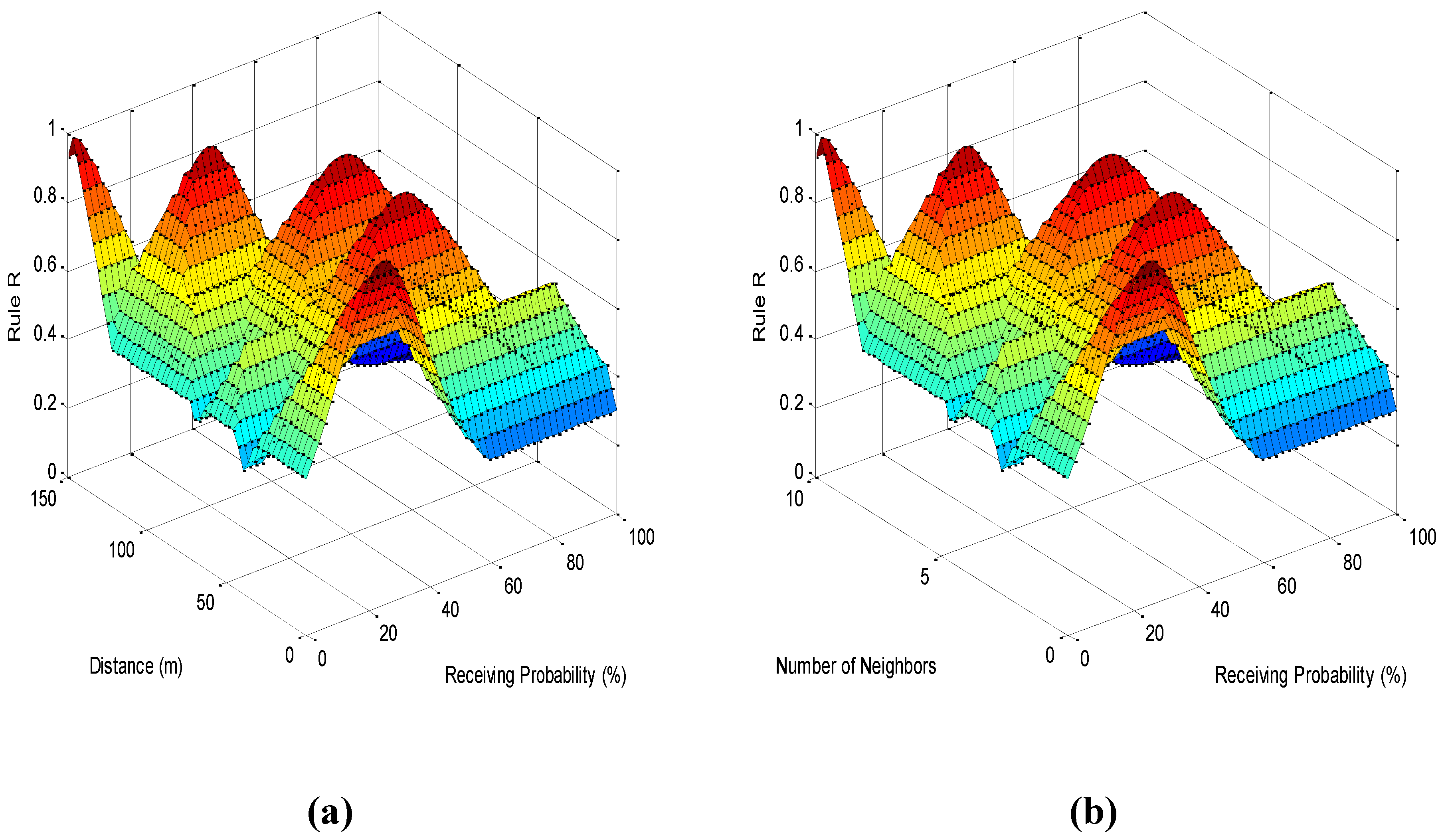 Computers 02 00152 g007