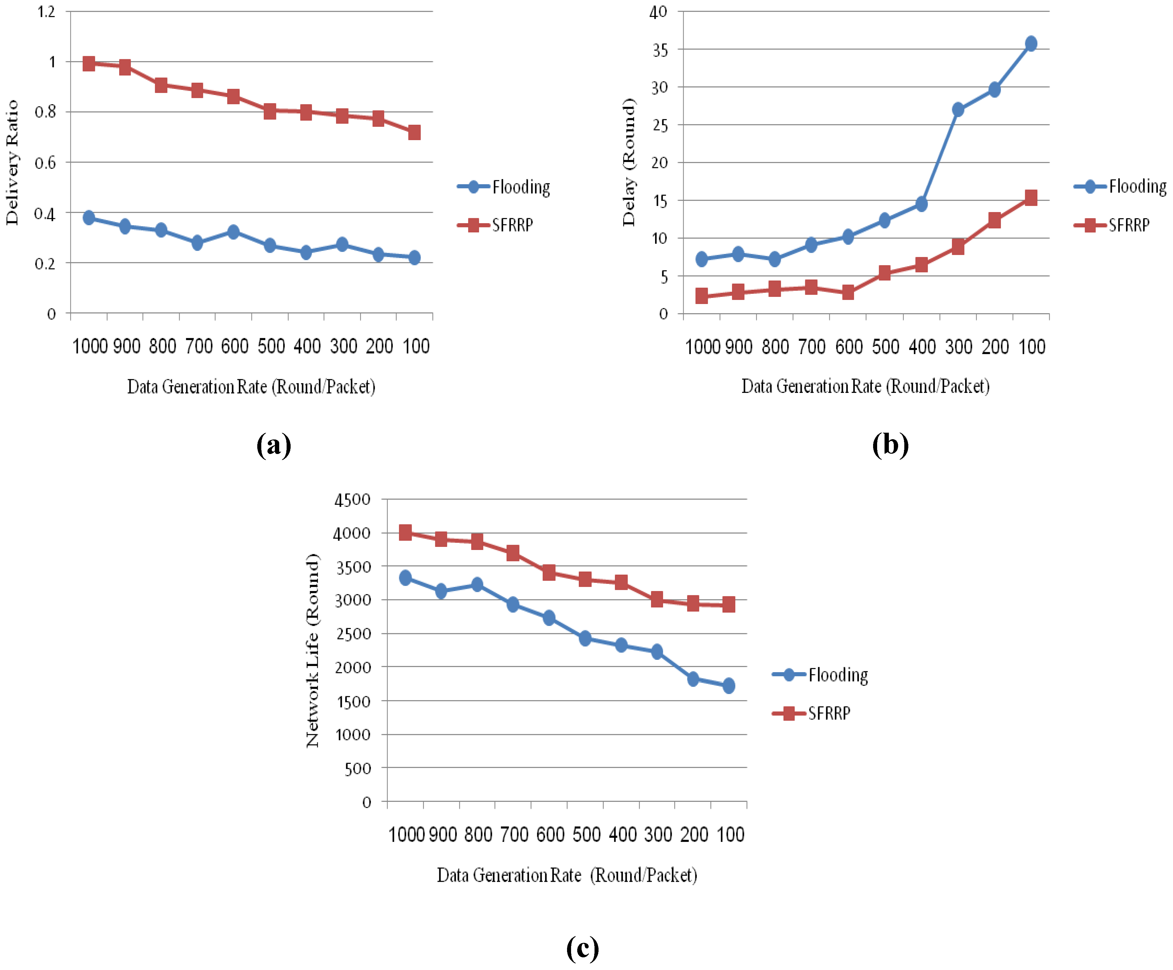 Computers 02 00152 g010