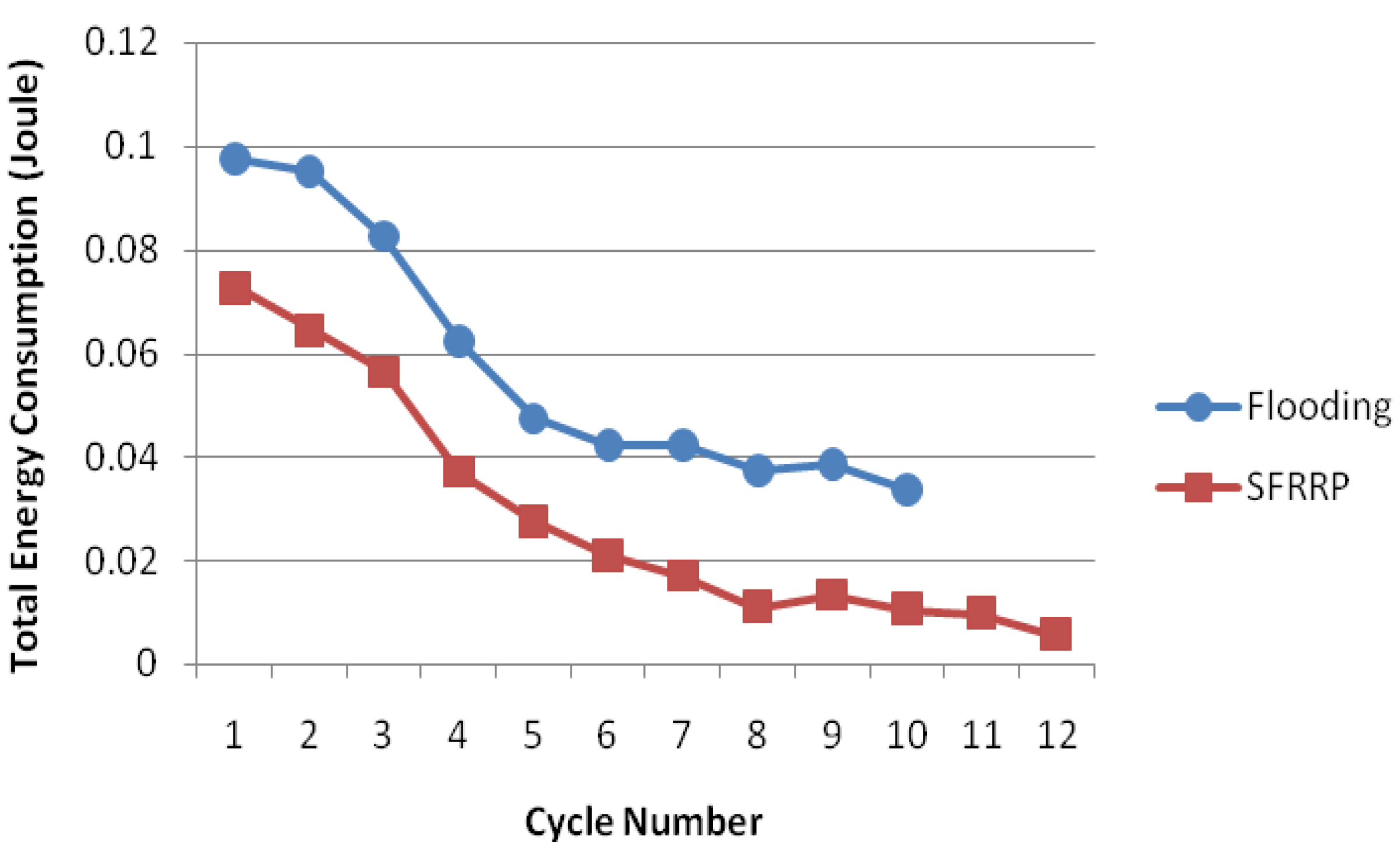 Computers 02 00152 g013