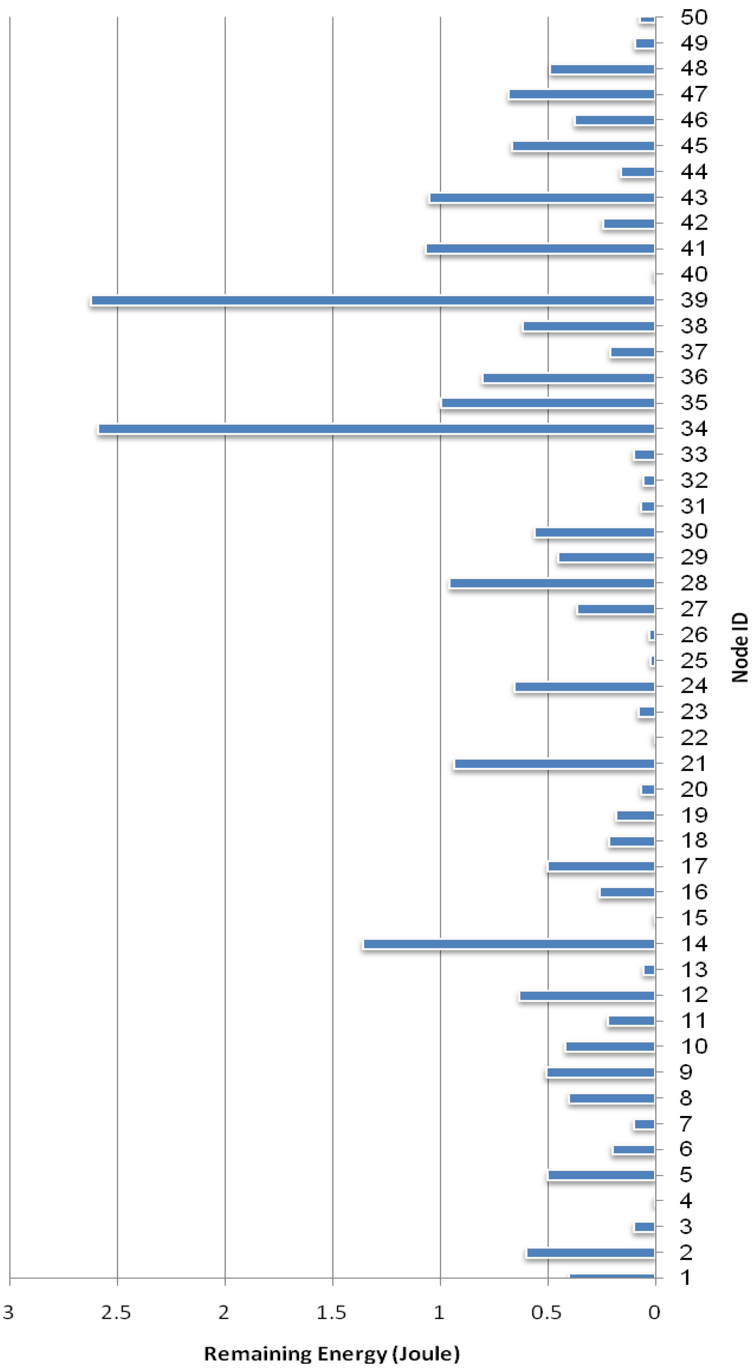 Computers 02 00152 g014