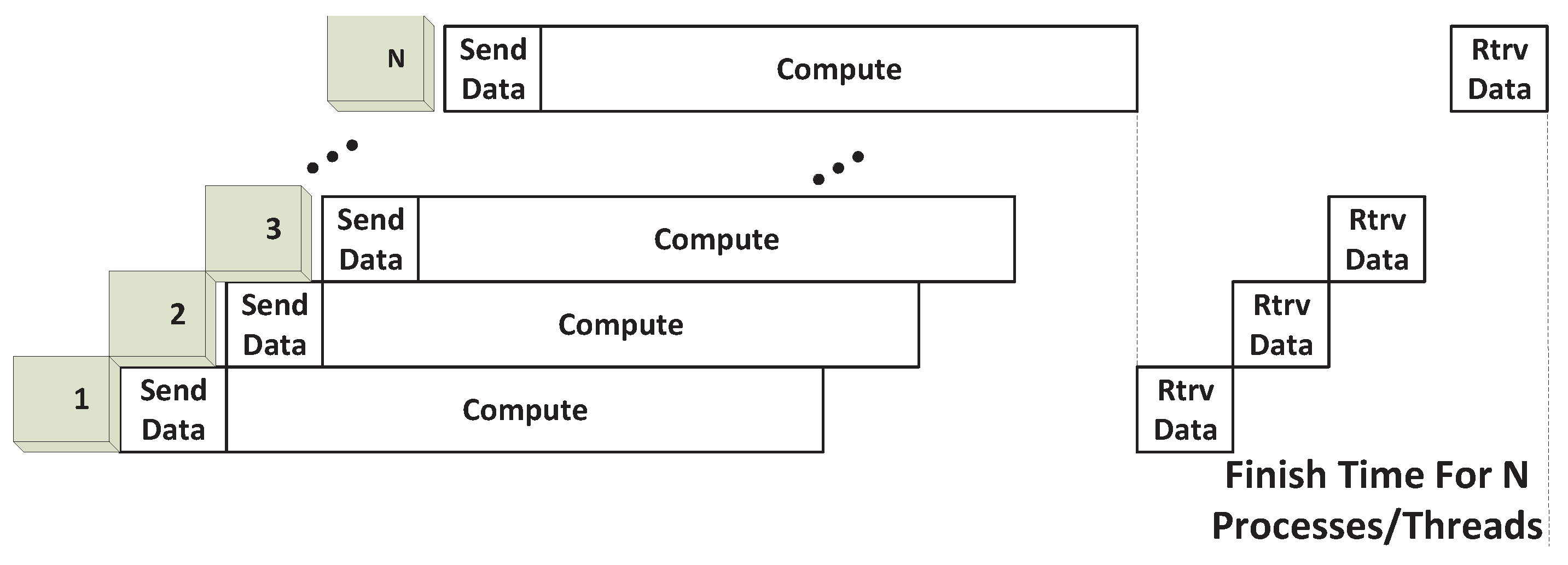 Computers 02 00176 g010 1024