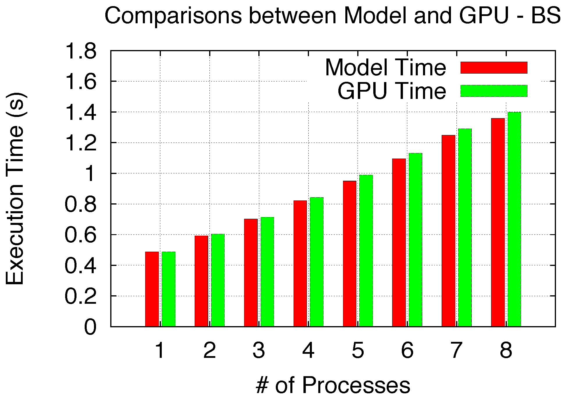 Computers 02 00176 g017 1024