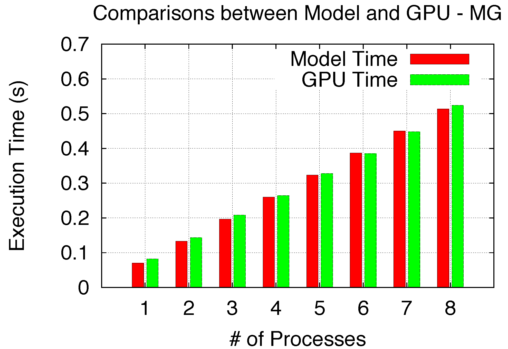 Computers 02 00176 g019 1024