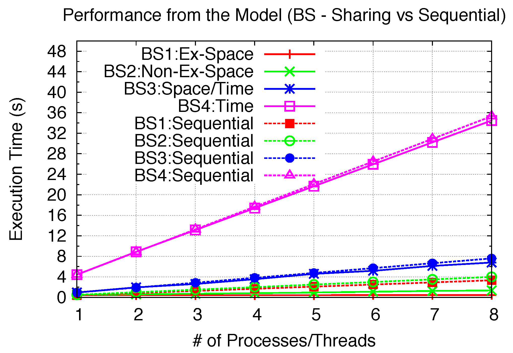 Computers 02 00176 g024 1024