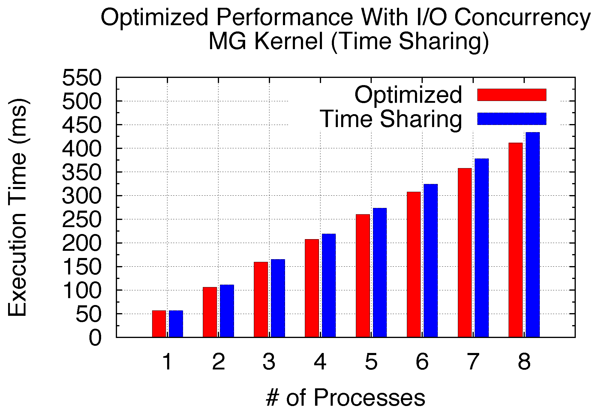 Computers 02 00176 g027 1024