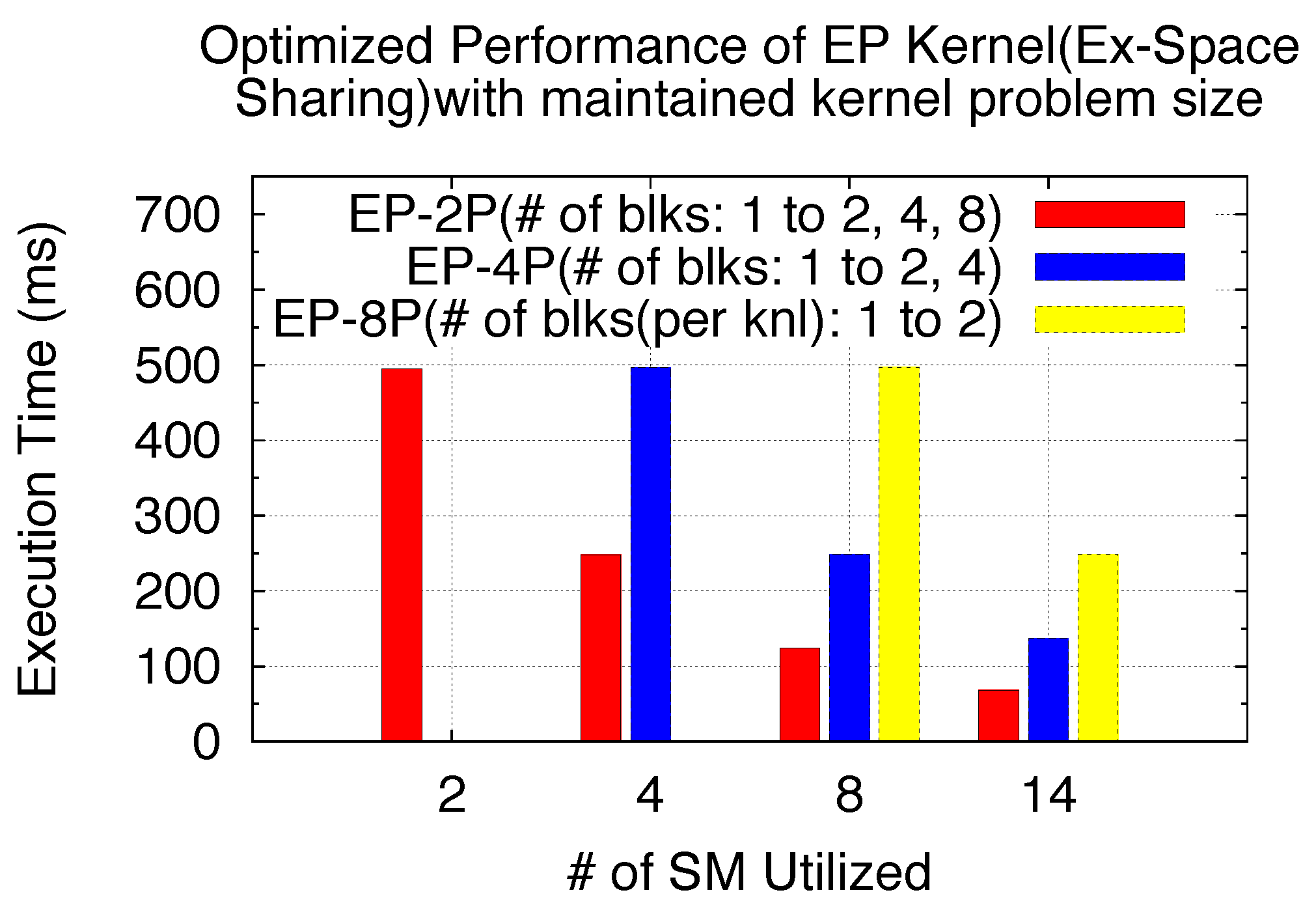 Computers 02 00176 g028 1024