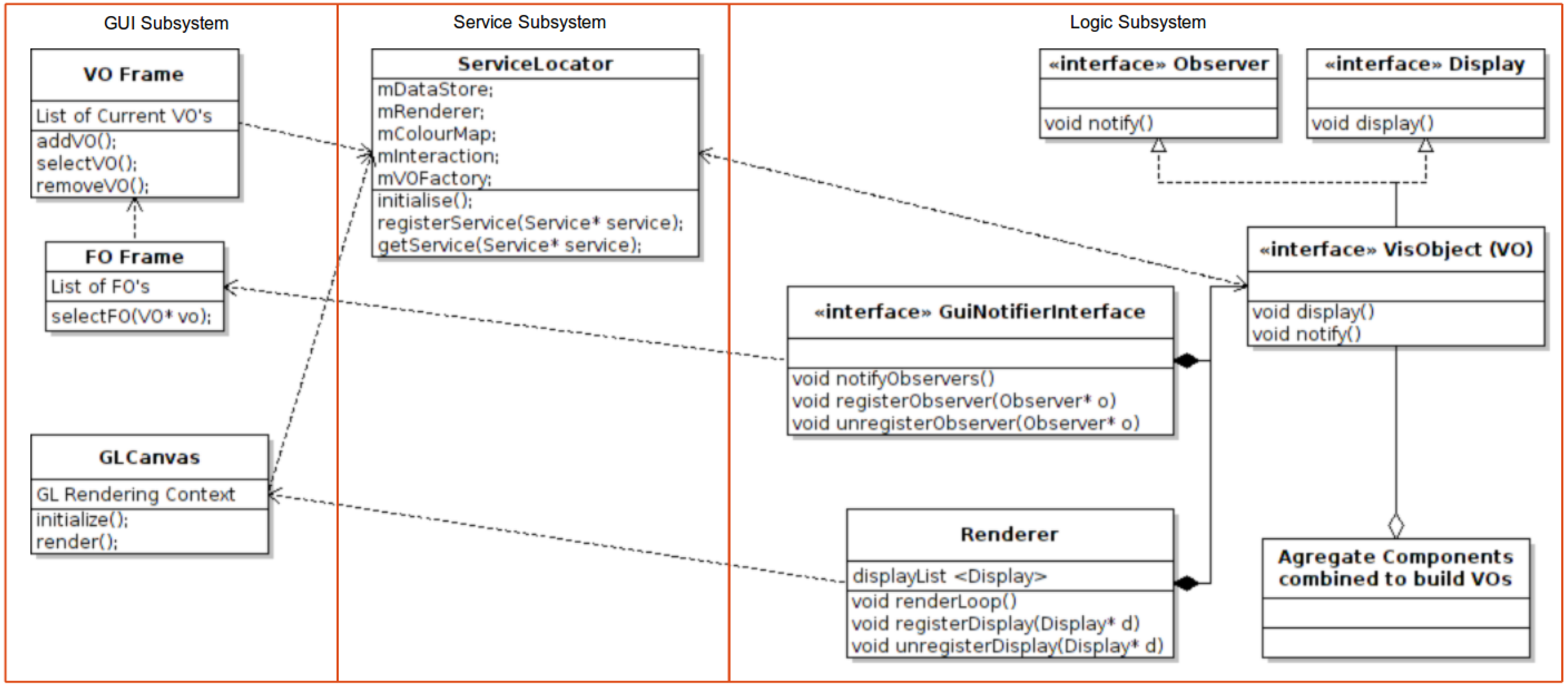 Computers 04 00024 g002 1024