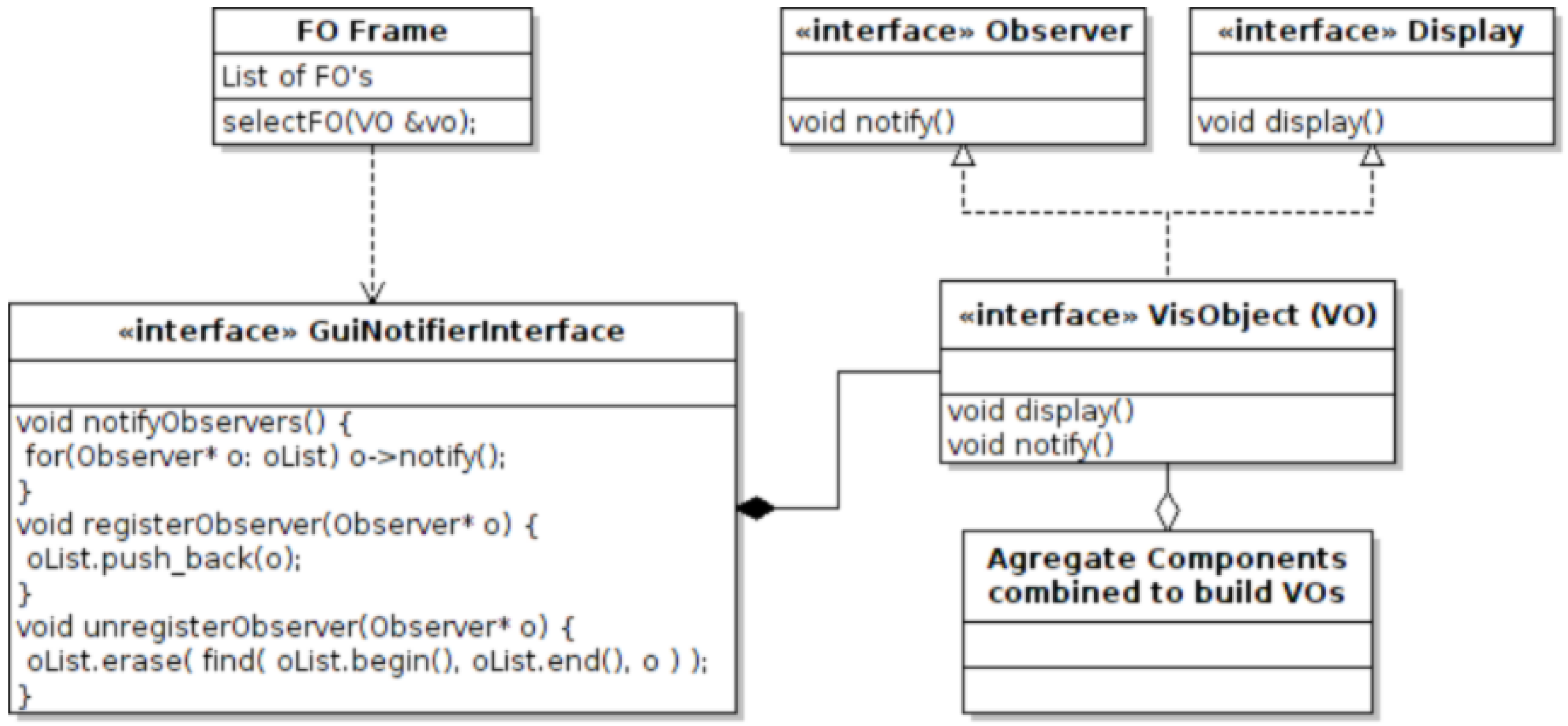 Computers 04 00024 g005 1024