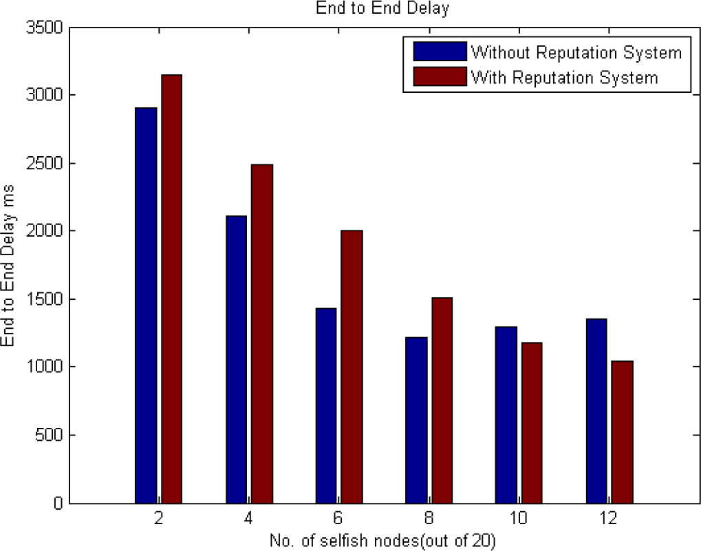Computers 04 00087f12 1024