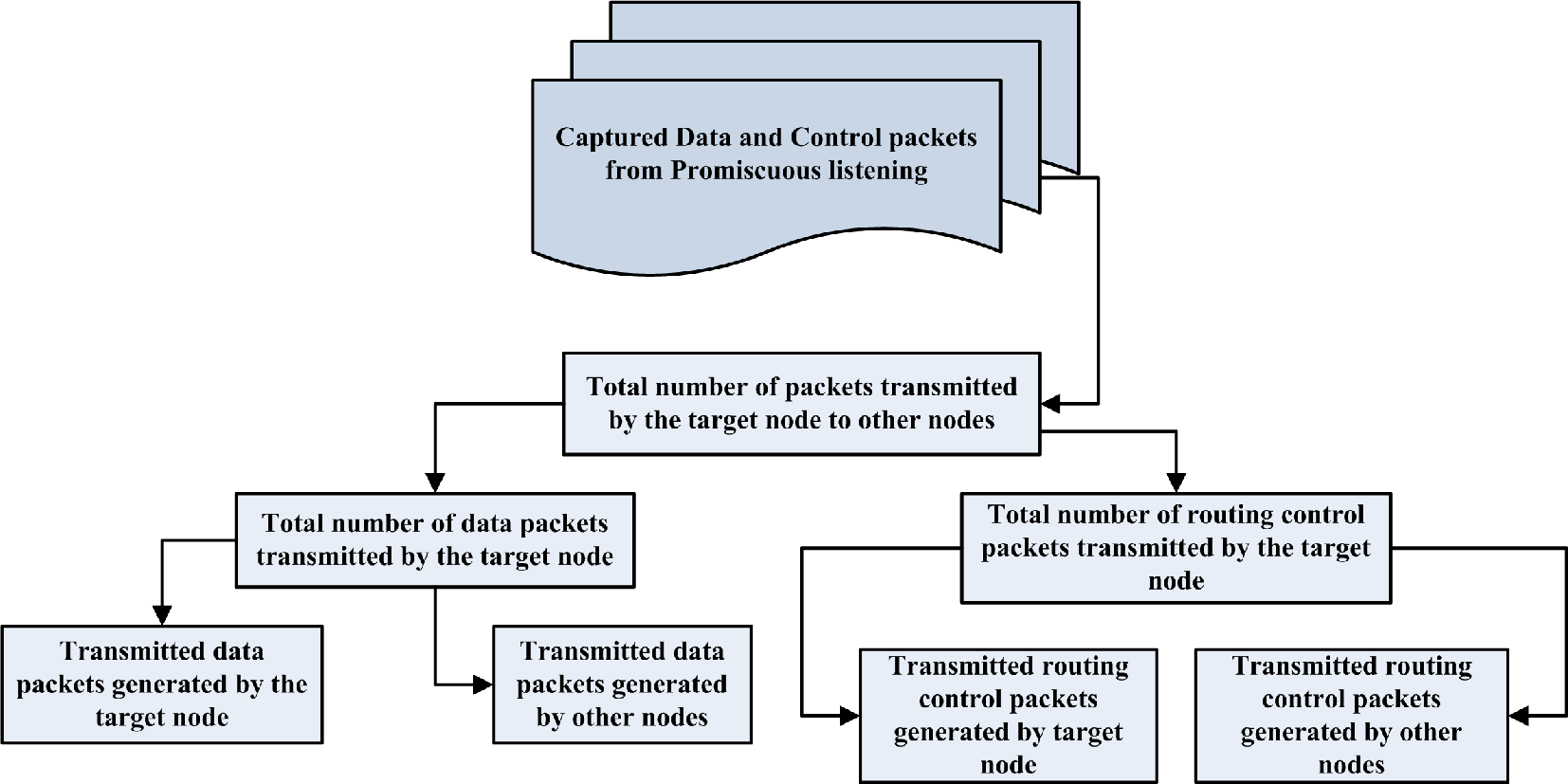 Computers 04 00087f4 1024
