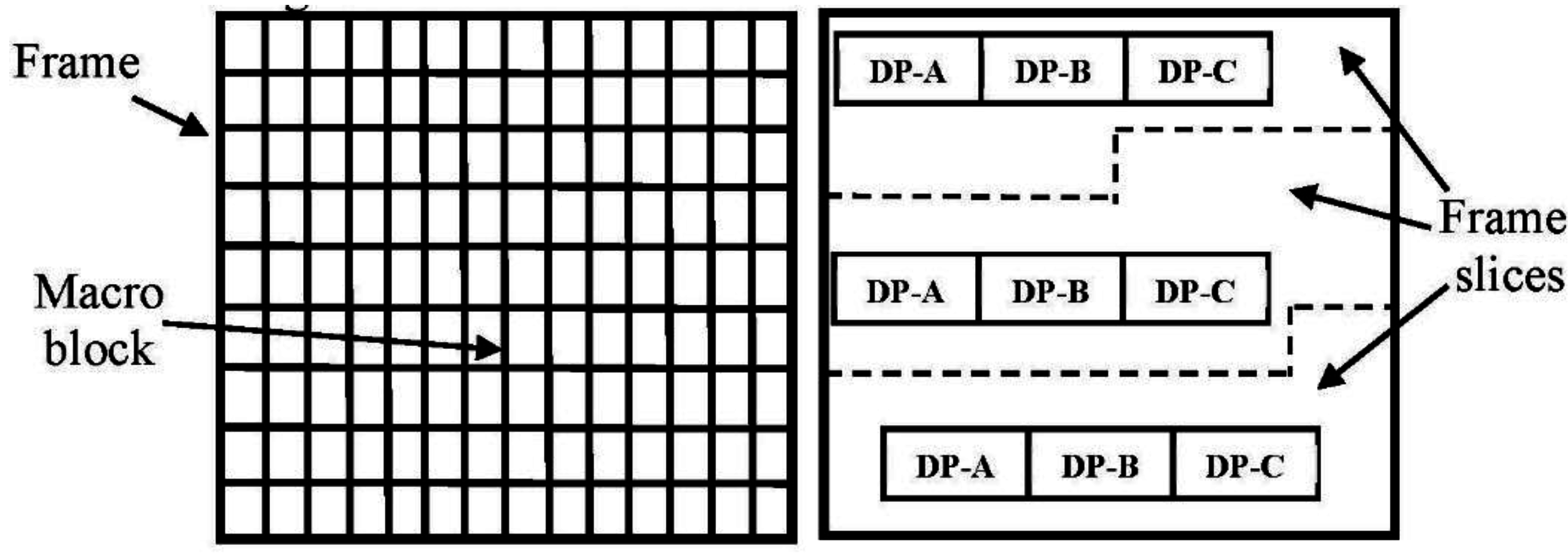 Computers 04 00113 g006 1024