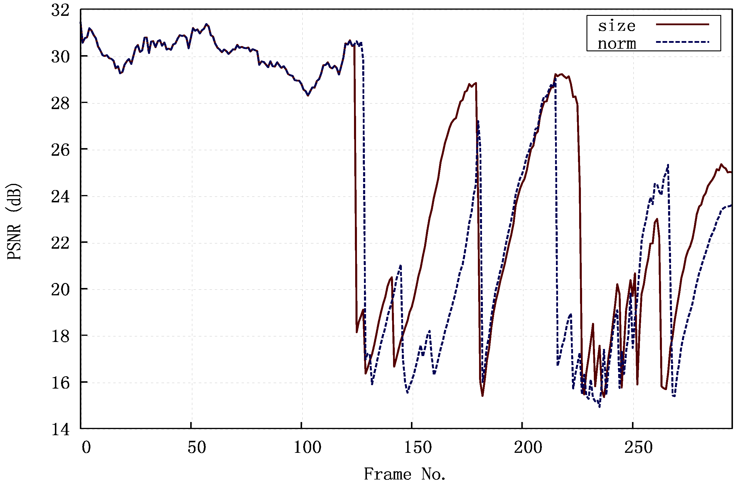 Computers 04 00113 g023 1024