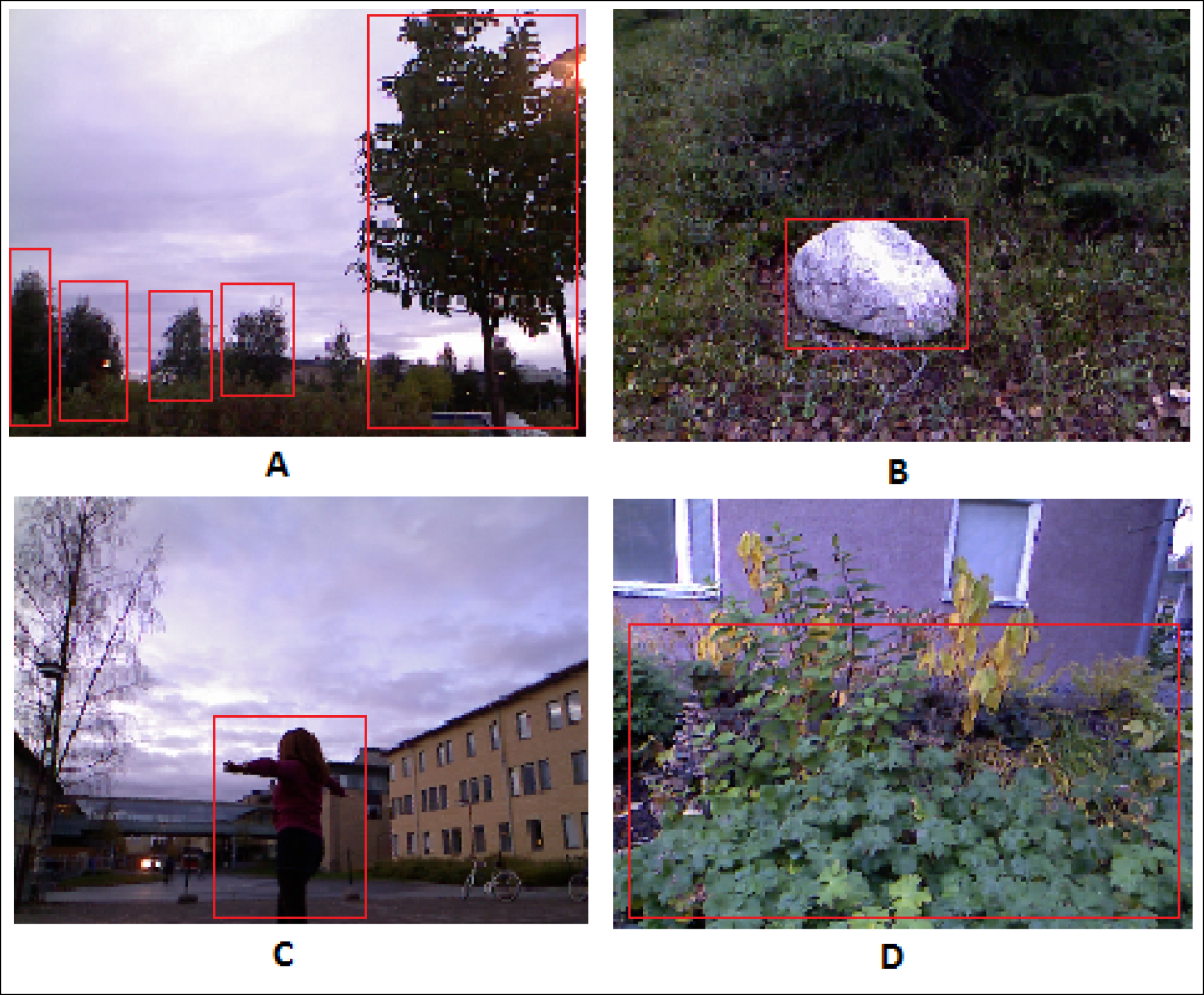 Computers 04 00142f1