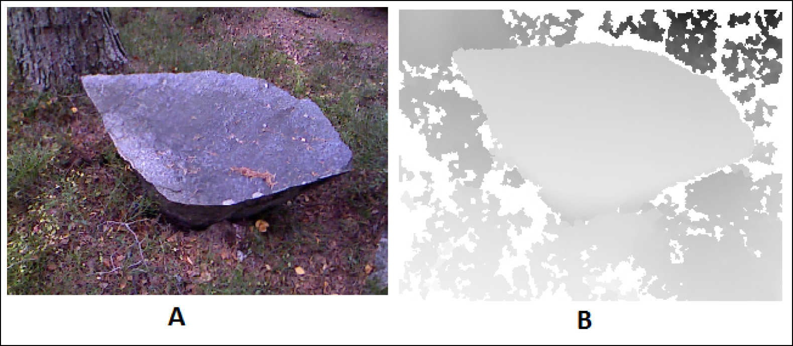 Computers 04 00142f6